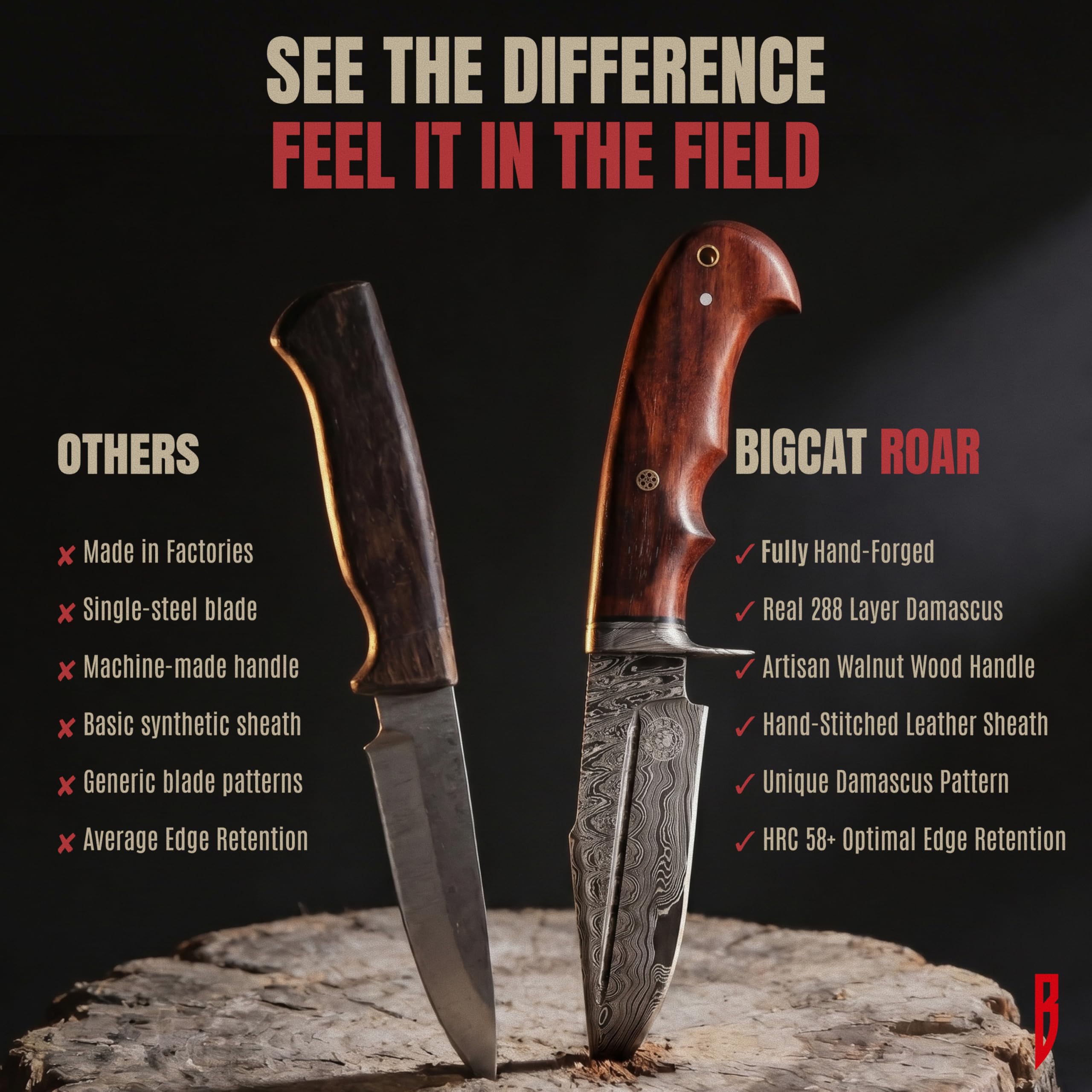 BIGCAT ROAR Deer Hunter - Coltello da Caccia in Acciaio Damasco Artigianale 25 4 cm - Manico in Legno di Noce e Fodero in Cuoio - Bushcraft Campeggio Sopravvivenza - Regalo Uomo Cacciatore