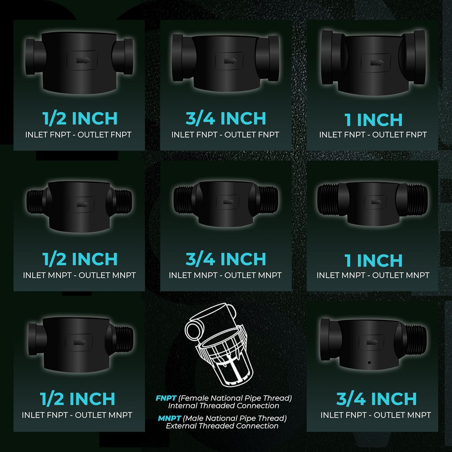 Inline Water Filter – 1/2" FNPT to FNPT, Fine Mesh Sediment Filter with Crystal Resin Balls for Whole House, Under Sink, Shower, Washing Machine, Garden Hose, Tap – Reusable Pre-Filter Strainer