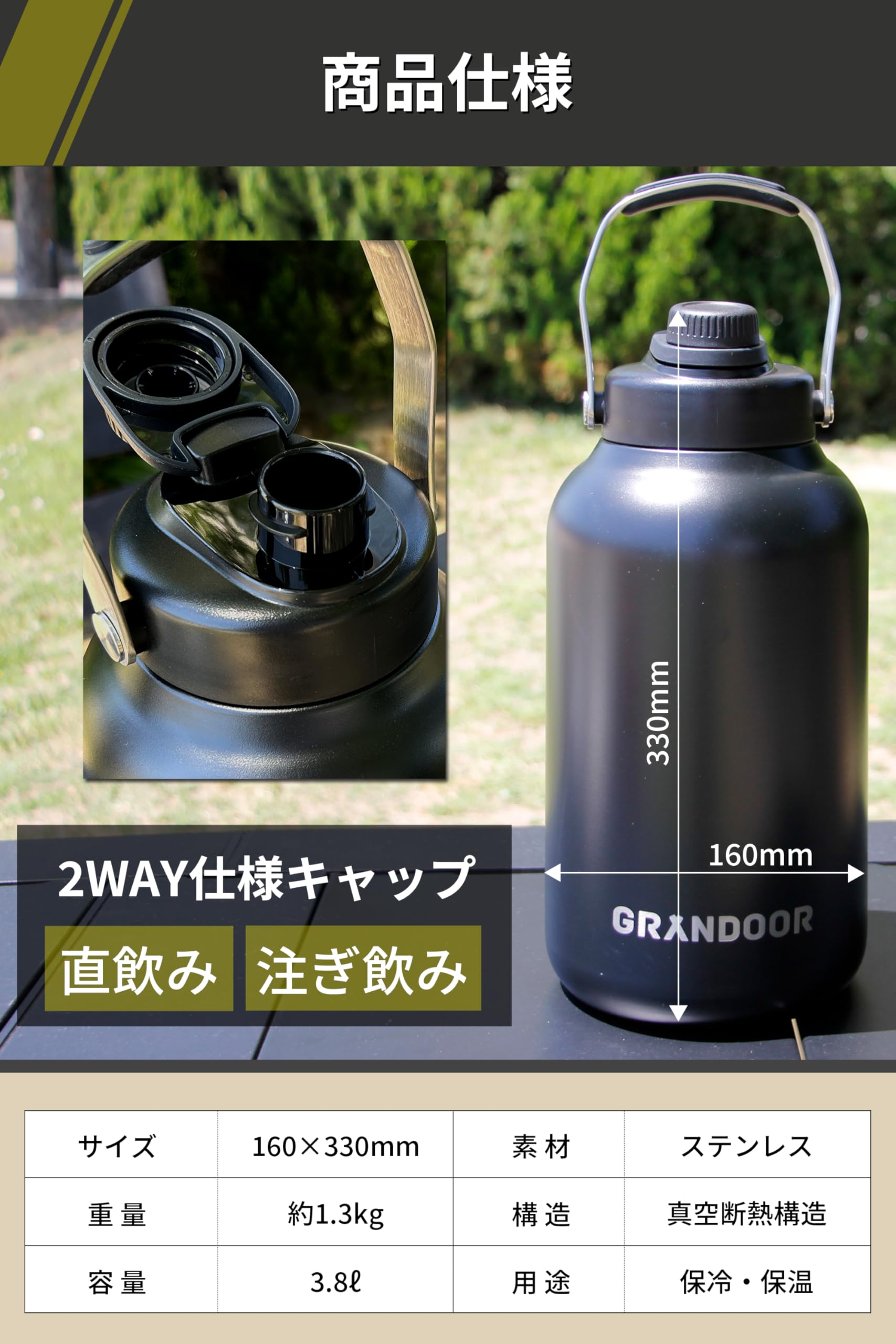 Amazon.co.jp: GRANDOOR ワンガロンジャグ 3.8ℓ アイスジャグ