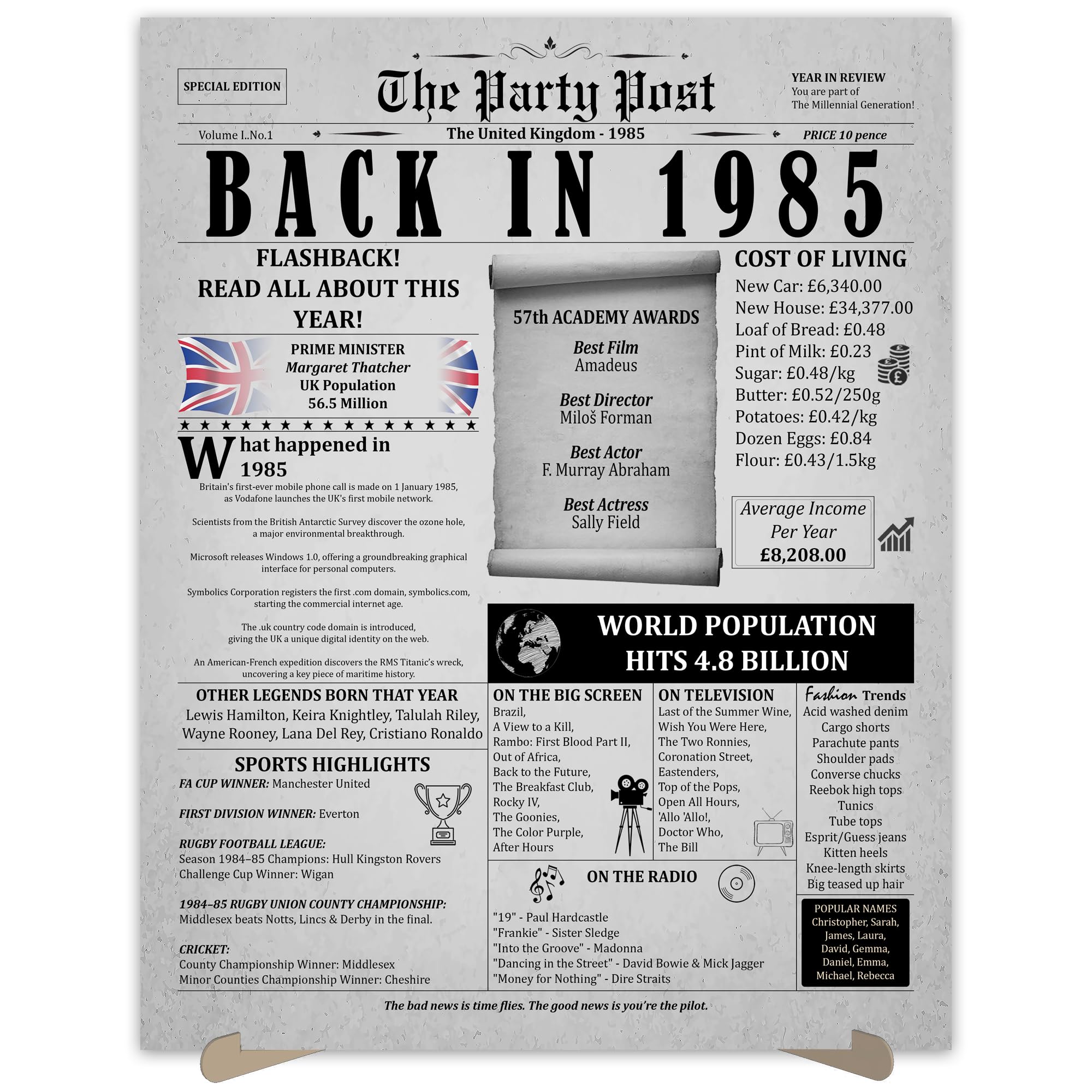 41st Birthday Party Decorations Poster - 41 Years Ago Anniversary Card for Women and Men. Back In 1985 Home Decor Supplies for Her or Him Turning 41 Years Old. Size A3 Birthday Retro Card