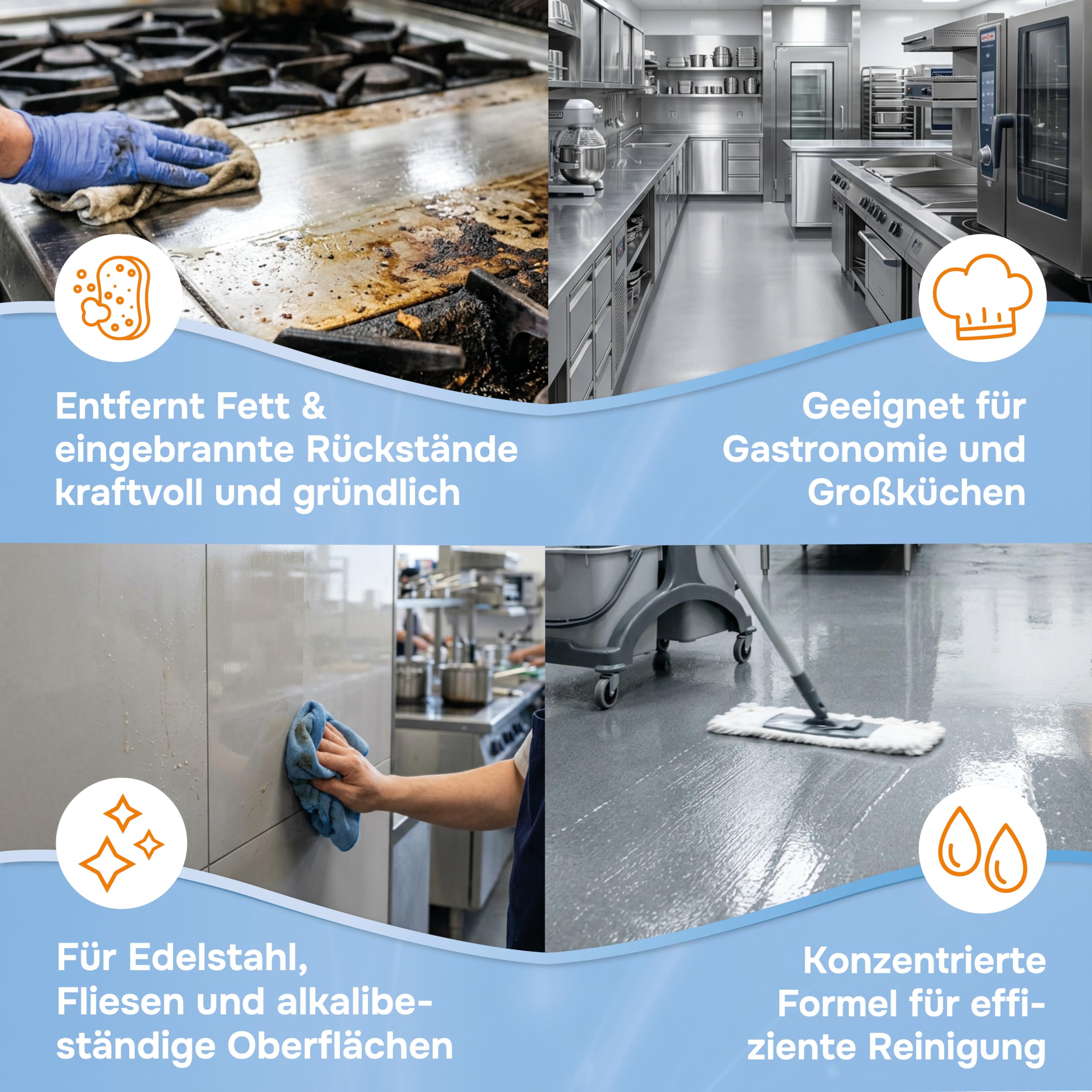 Motion Fettlöser 10L, Küchenreiniger, Entfetter für Gastro, Großküche | Backofenreiniger, Grillreiniger, Ofenreiniger & alkalischer Kraftreiniger für Edelstahl, Metall & Böden, NTA-frei