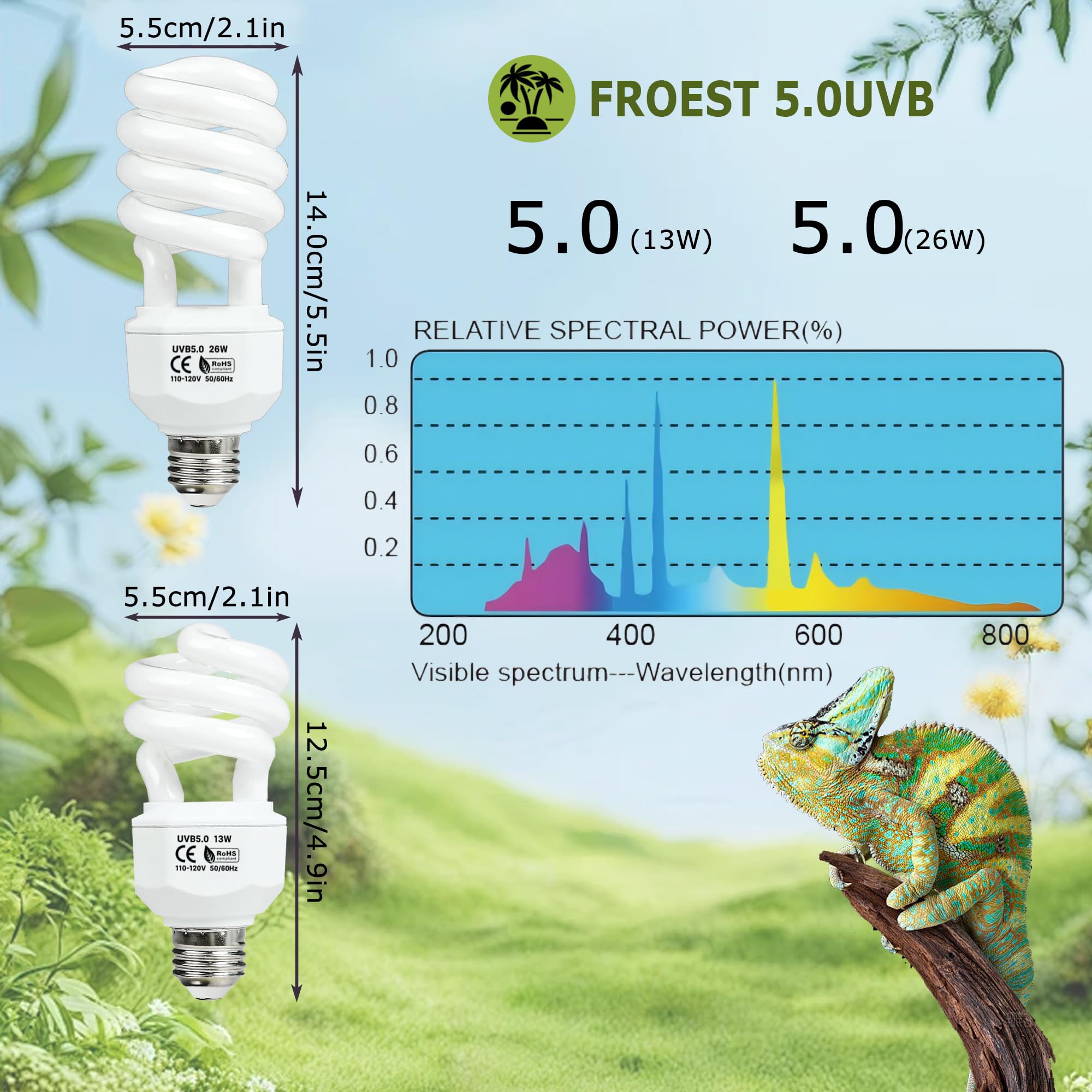 UVB 5.0 Reptile Light 26W, Compact Fluorescent Tropical Terrarium Lamp, Coil UVB Bulbs for Chameleons, Iguanas, Turtles, Rainforest Reptile Tanks, Pet Terrariums, Reptile Habitat Tank - image 5