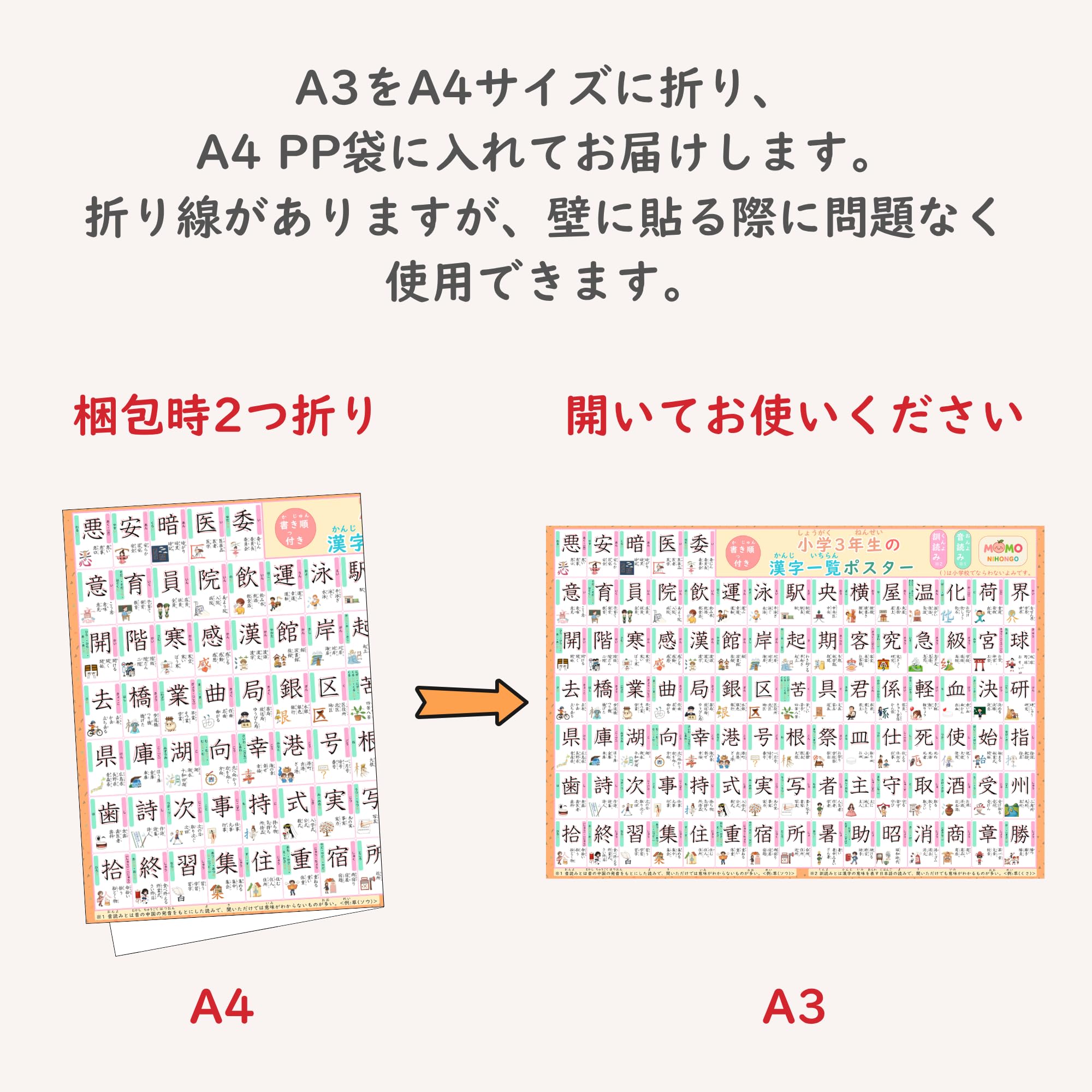 Amazon.co.jp: MoMo Nihongo 小学三年生の漢字ポスター A3サイズ 2枚