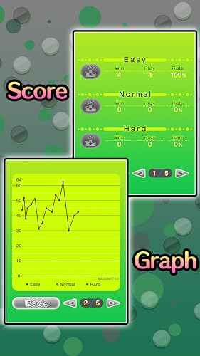 Basic Reversi – vue 4