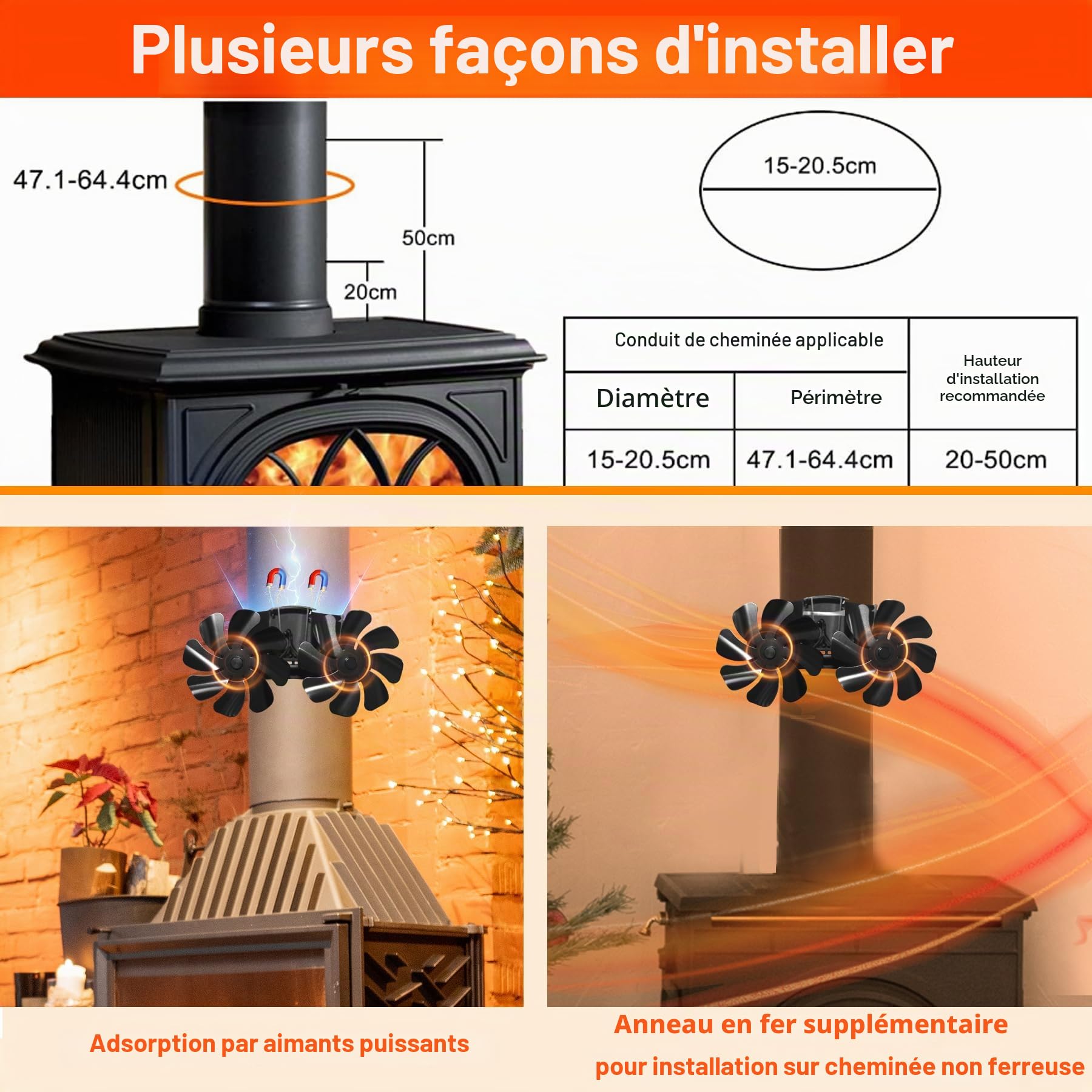 Tomersun Ventilateur de cheminée magnétique, sans électricité, avec 16 pales, ventilateur de cheminée silencieux, pour bois, bois de chauffage, foyer, tuyau de poêle avec thermomètre et 1 pièce