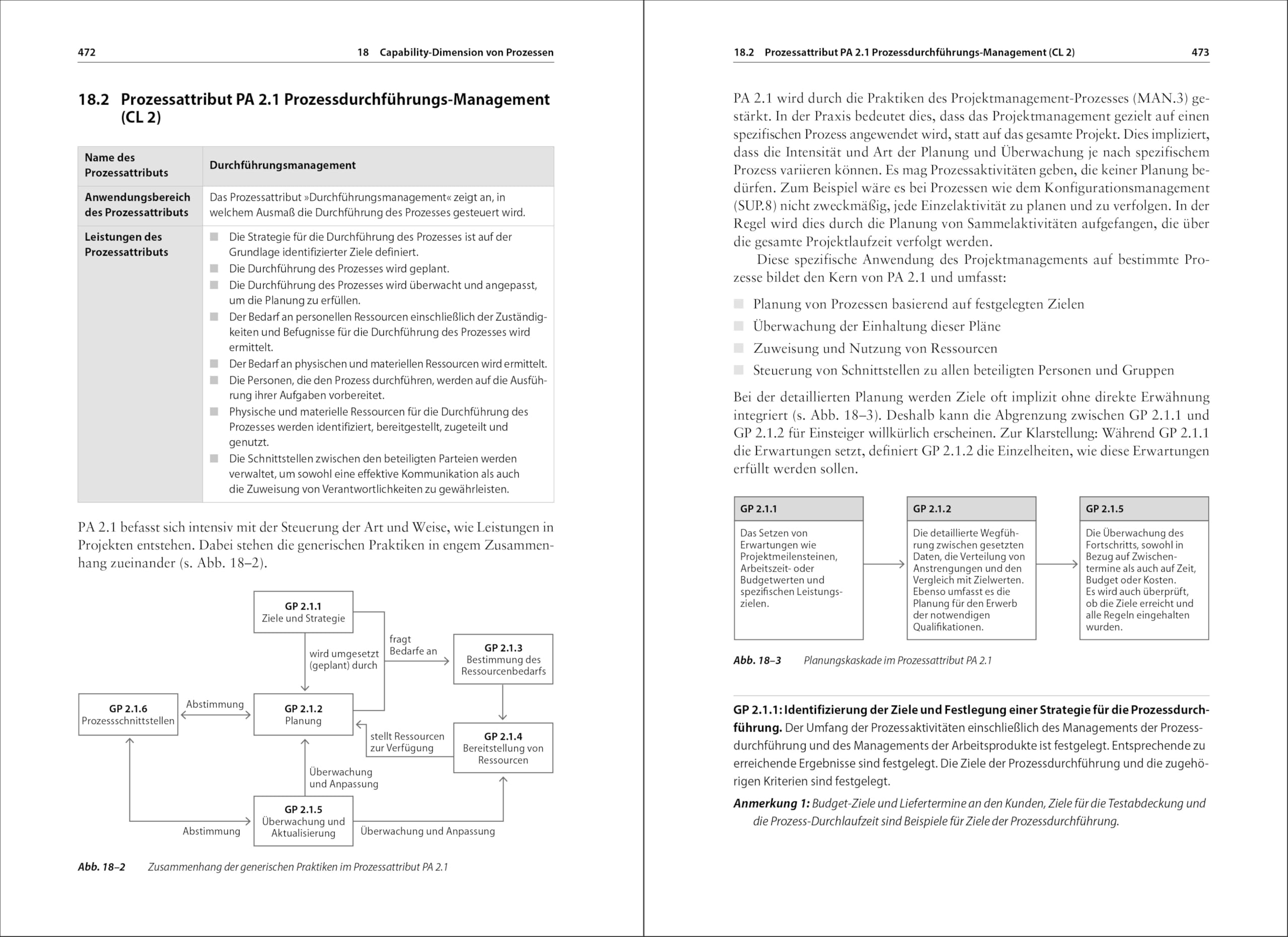 Handbuch Automotive SPICE® 4.0: Grundlagen und Know-how für die Praxis