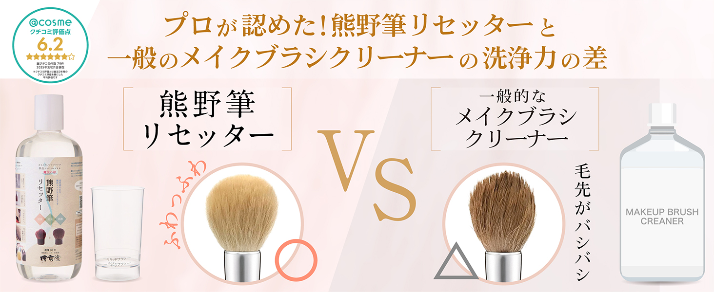 Amazon.co.jp: 【メイクブラシがふわっふわに】 博雲堂 熊野筆