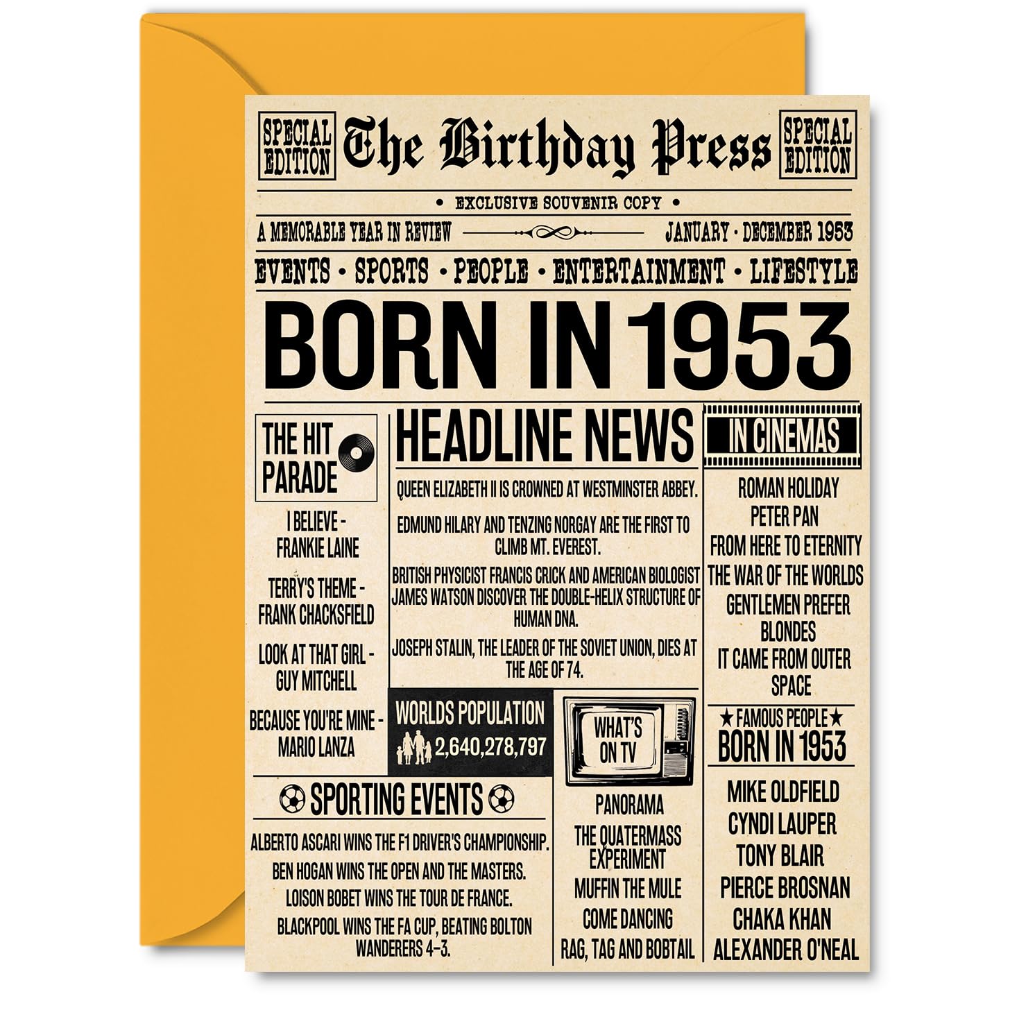 73rd Birthday Cards for Women Men - Born In 1953 Newspaper - Happy 73 Birthday Card for Grandma Grandad Nan Vintage Retro Back In 1953, A5 Bday Greeting Cards