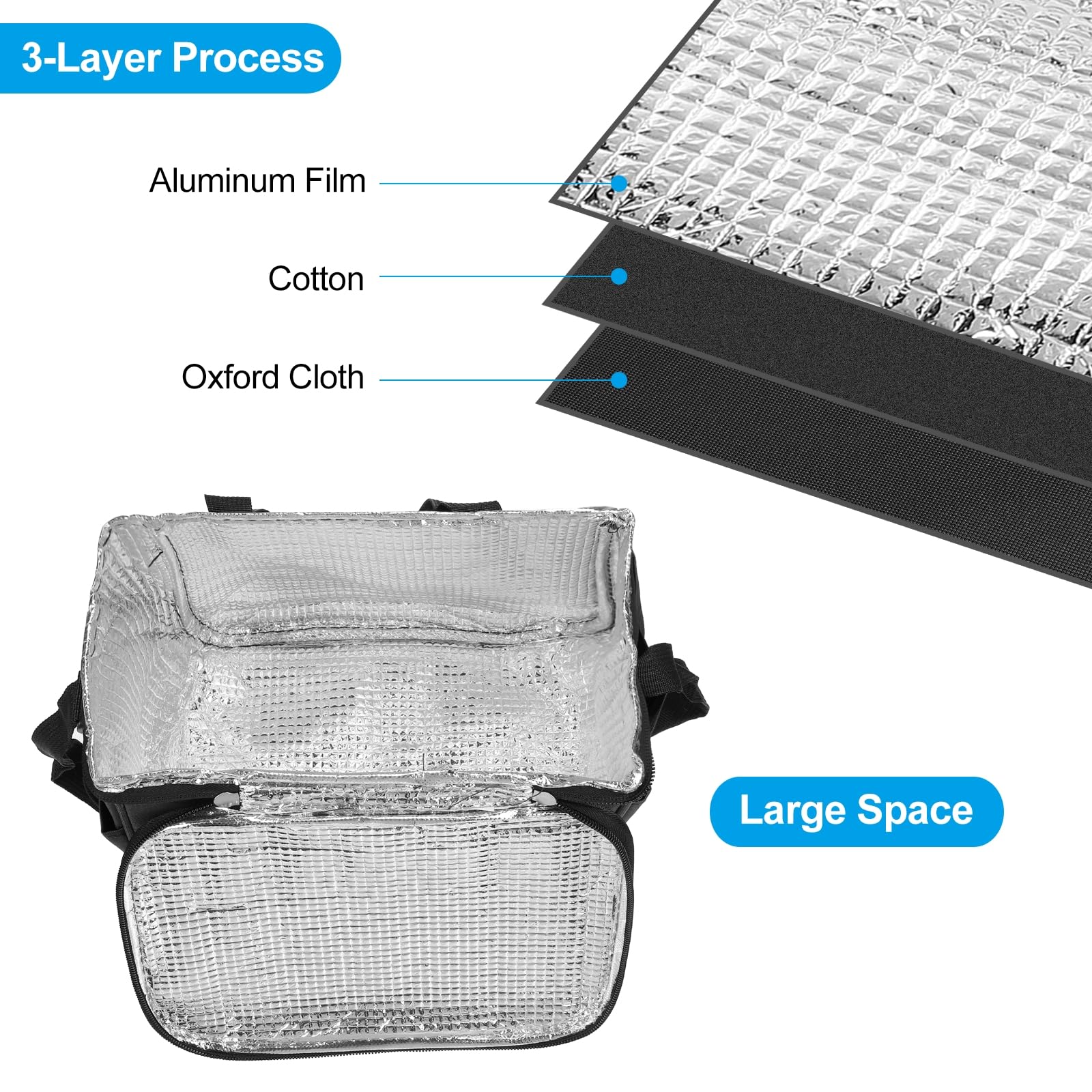 Boîte à déjeuner pour femmes/hommes, sac à déjeuner isotherme, sac fourre-tout thermique, récipient à déjeuner réutilisable 8,7 x 6,7 x 9,4 pouces pour le travail, pique-nique en plein air, noir