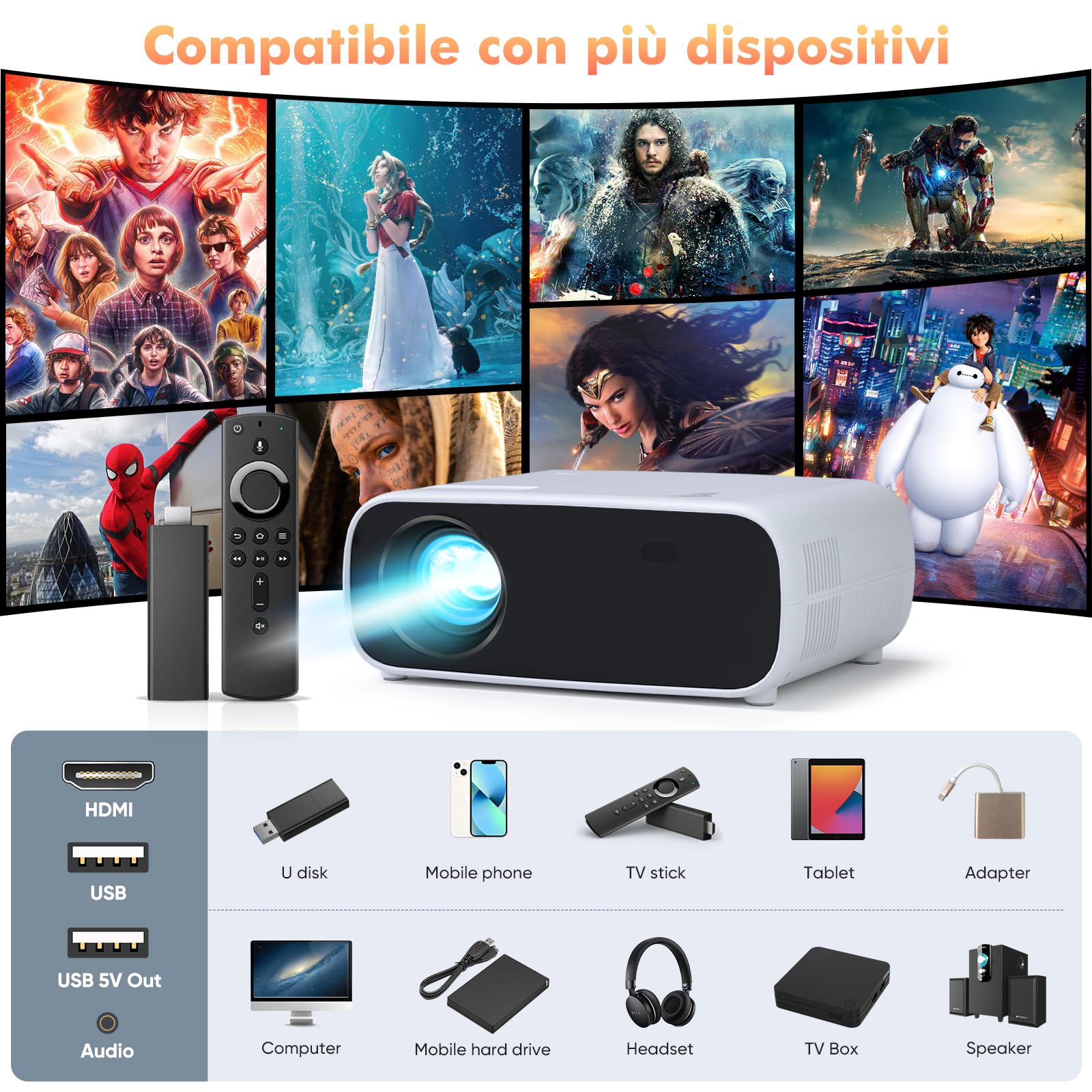 Nuovo mini proiettore, proiettore WiFi e Bluetooth, Full HD 1080P, supporto 4K Home Theatre proiettore portatile, compatibile con iOS/Android/Laptop/HDMI/PC/TV Stick/USB (nero)
