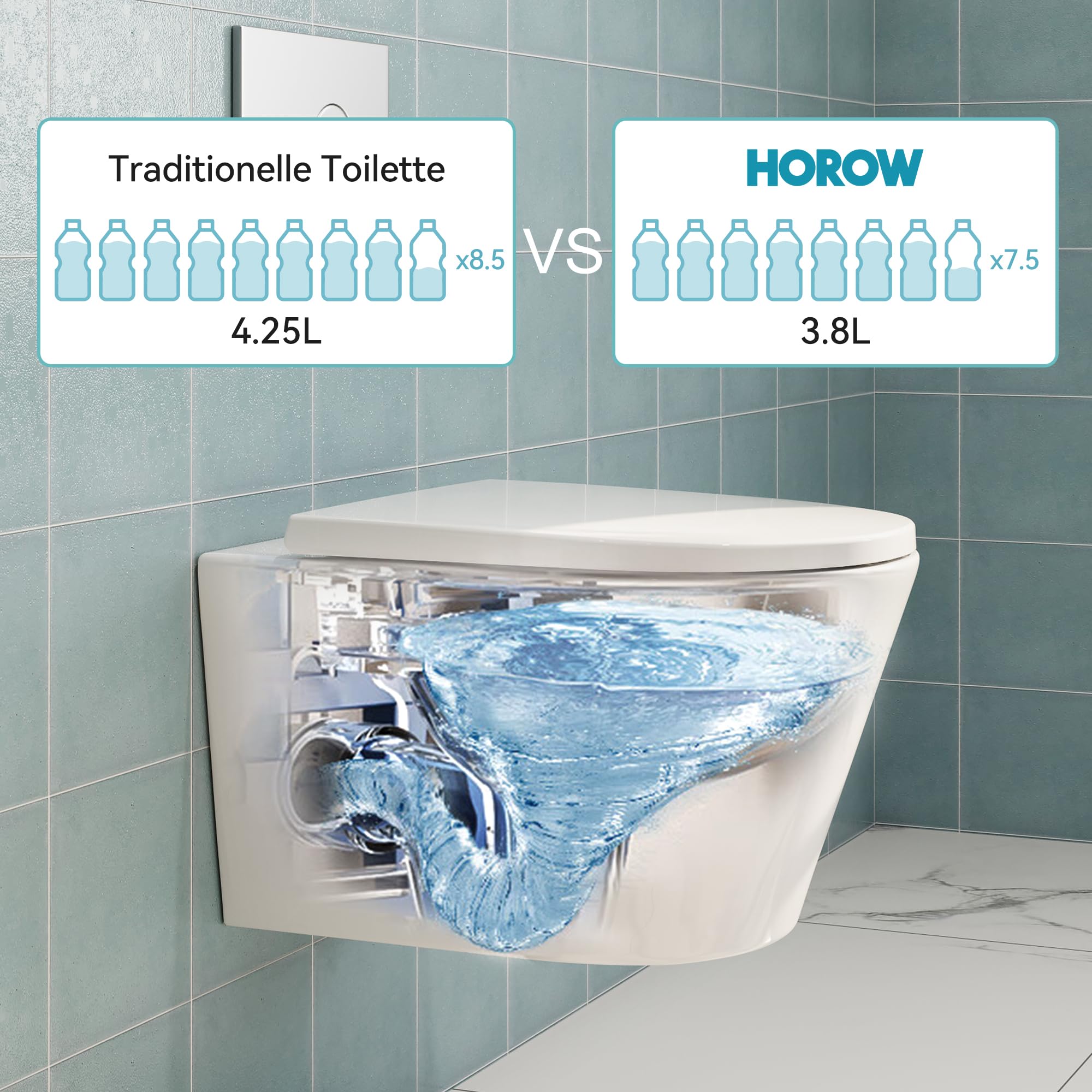 HOROW WC senza bordi con coperchio per WC, WC sospeso in ceramica, set di servizi igienici moderni, lunghezza 539 mm