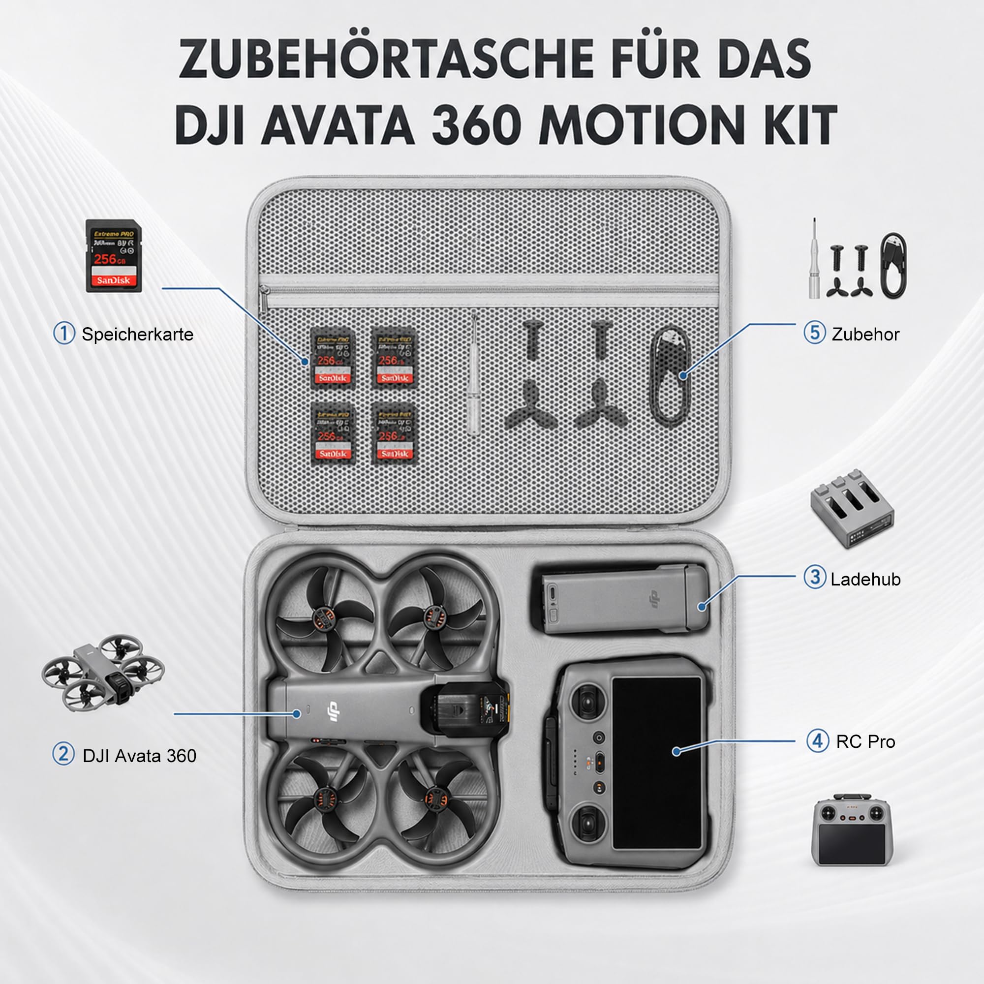 Tasche für DJI Avata 360 Fly More Combo – Koffer für Avata 360 Drohne, RC 2 Fernbedienung, 3 Akkus, Charging Hub und Propeller – wasserabweisend, stoßfest, mit Schultergurt