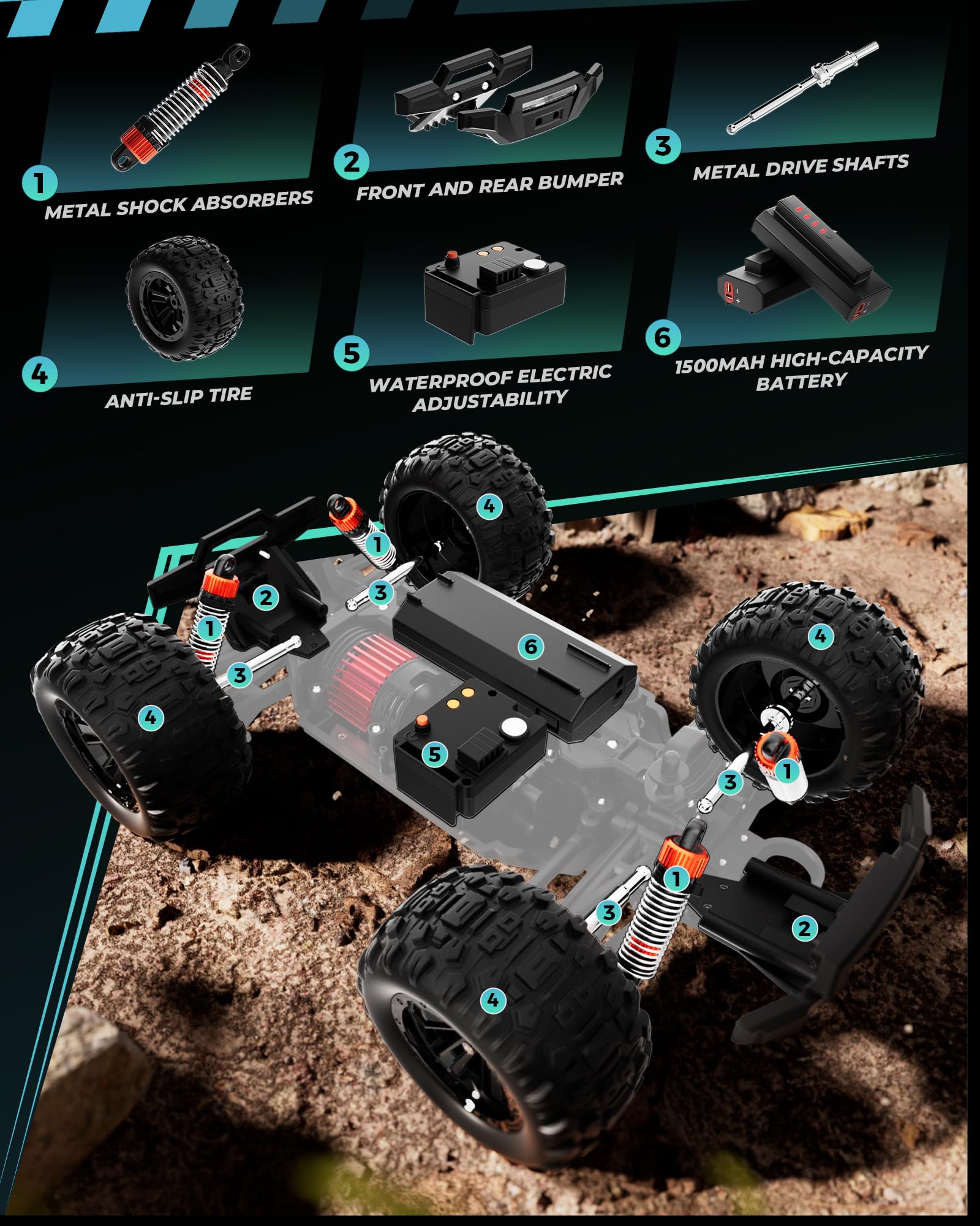 Kiztoys® Auto Telecomandata, RC Car Monster Truck Telecomandato 2,4 GHz 1:16 Proporzionale 4WD 35+ Km/h Offroad, RC Truggy RTR All Terrain per Ragazzi Ragazze
