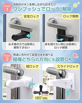 Amazon.co.jp: GOKEI ドアロック ベビーガード ドアノブ