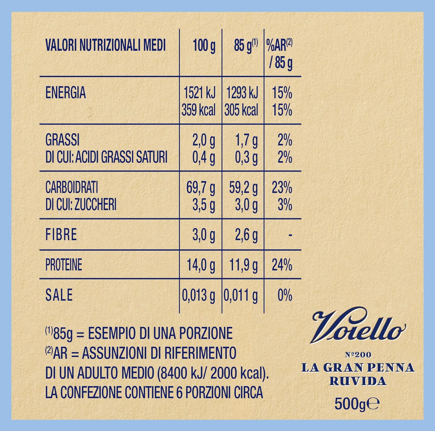 Barilla Voiello Pasta Gran Penna Ruvida N. 200, Pasta Corta Ruvida di Semola di Grano Aureo 100% Italiano, Pasta dalla Consistenza Robusta e Corposa, Cottura 14 min, 500 g - Immagine 5