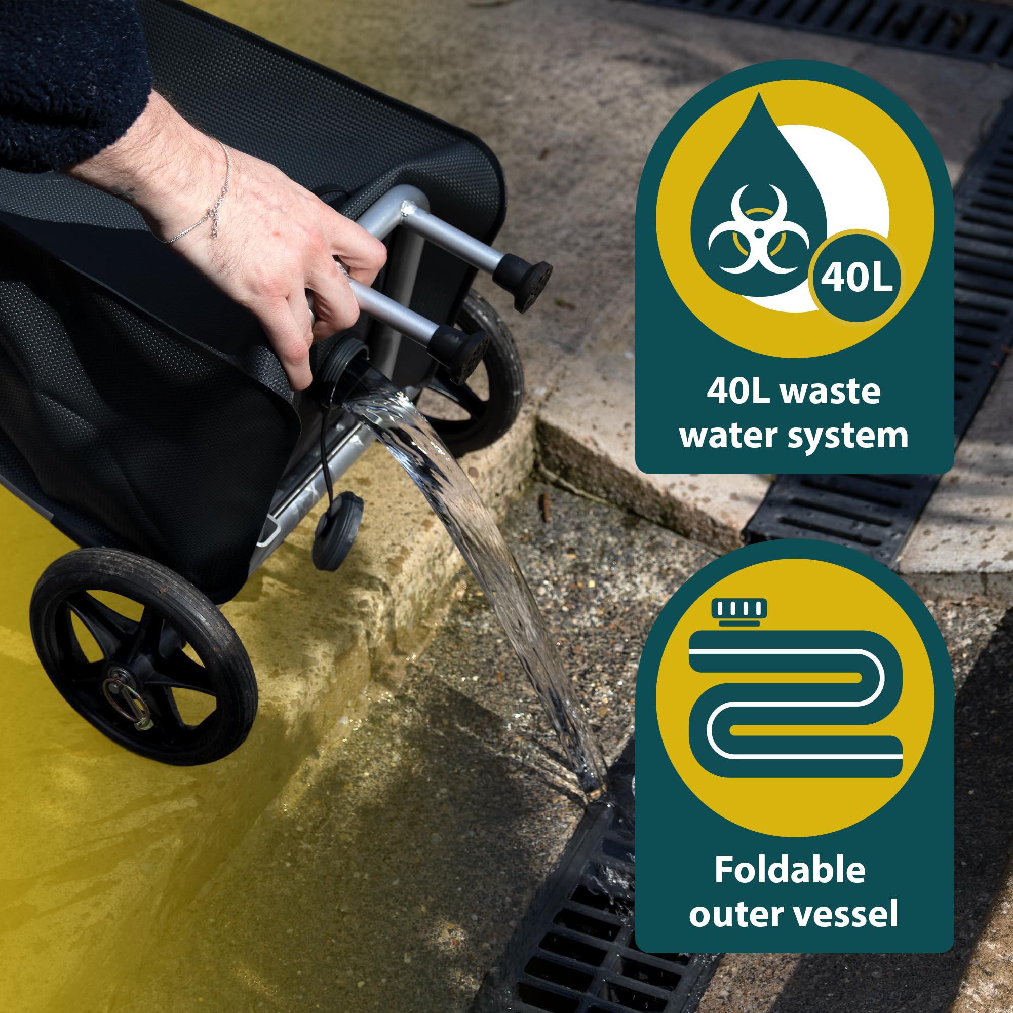 Colapz Wastemate zbiornik na szarą wodę 40L składany z wózkiem – pojemnik na ścieki do kampera i przyczepy kempingowej, oszczędność miejsca, trwały materiał EVA, kompatybilny z Flexipipes
