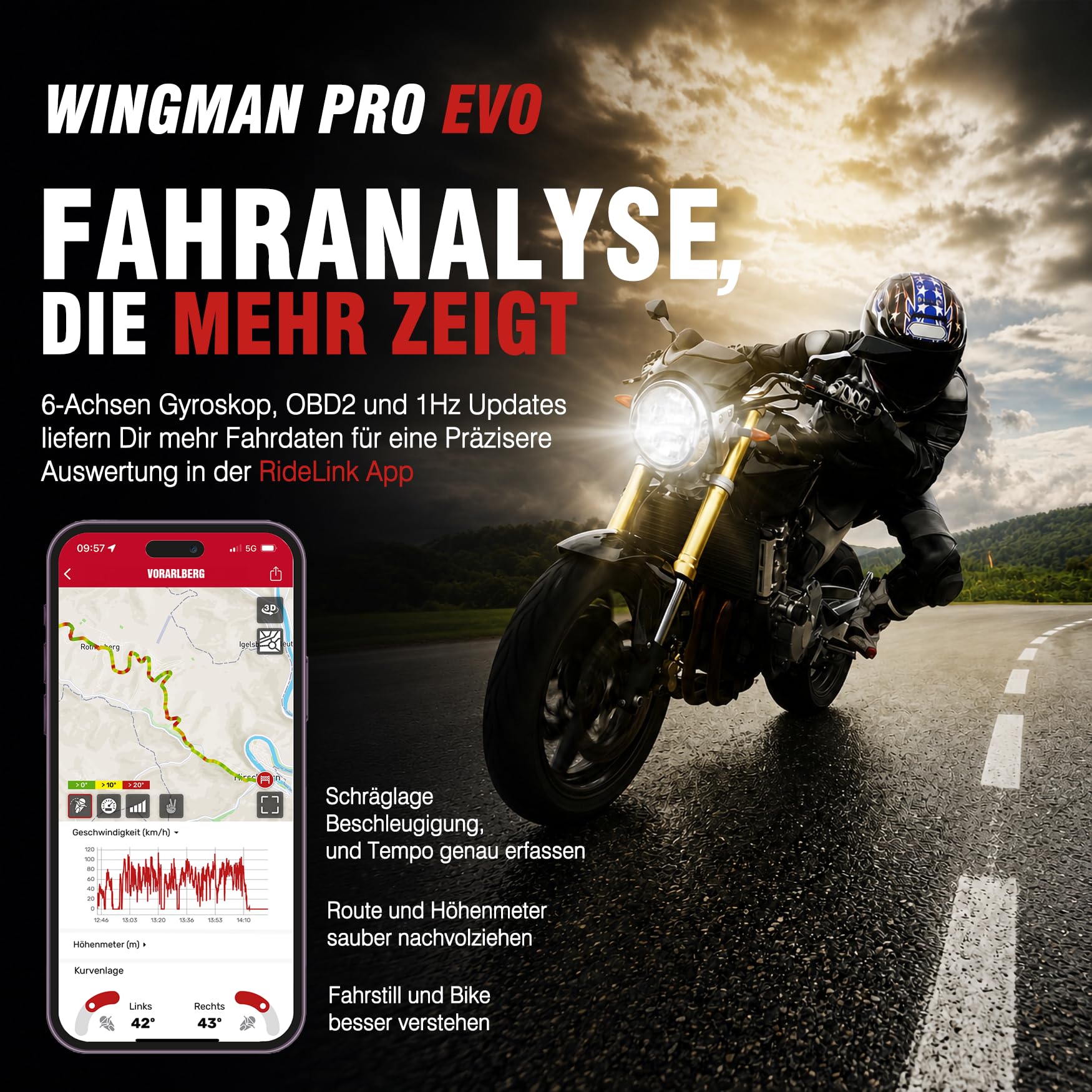GPS Tracker Motorrad RideLink Wingman Pro Evo | 1 Hz Live Tracking, Diebstahlmelder & eCall | Motorrad Navigation, Routenplaner, Community | OBD2 Daten, Schräglage, Fahranalyse | IP67 | Made in Japan