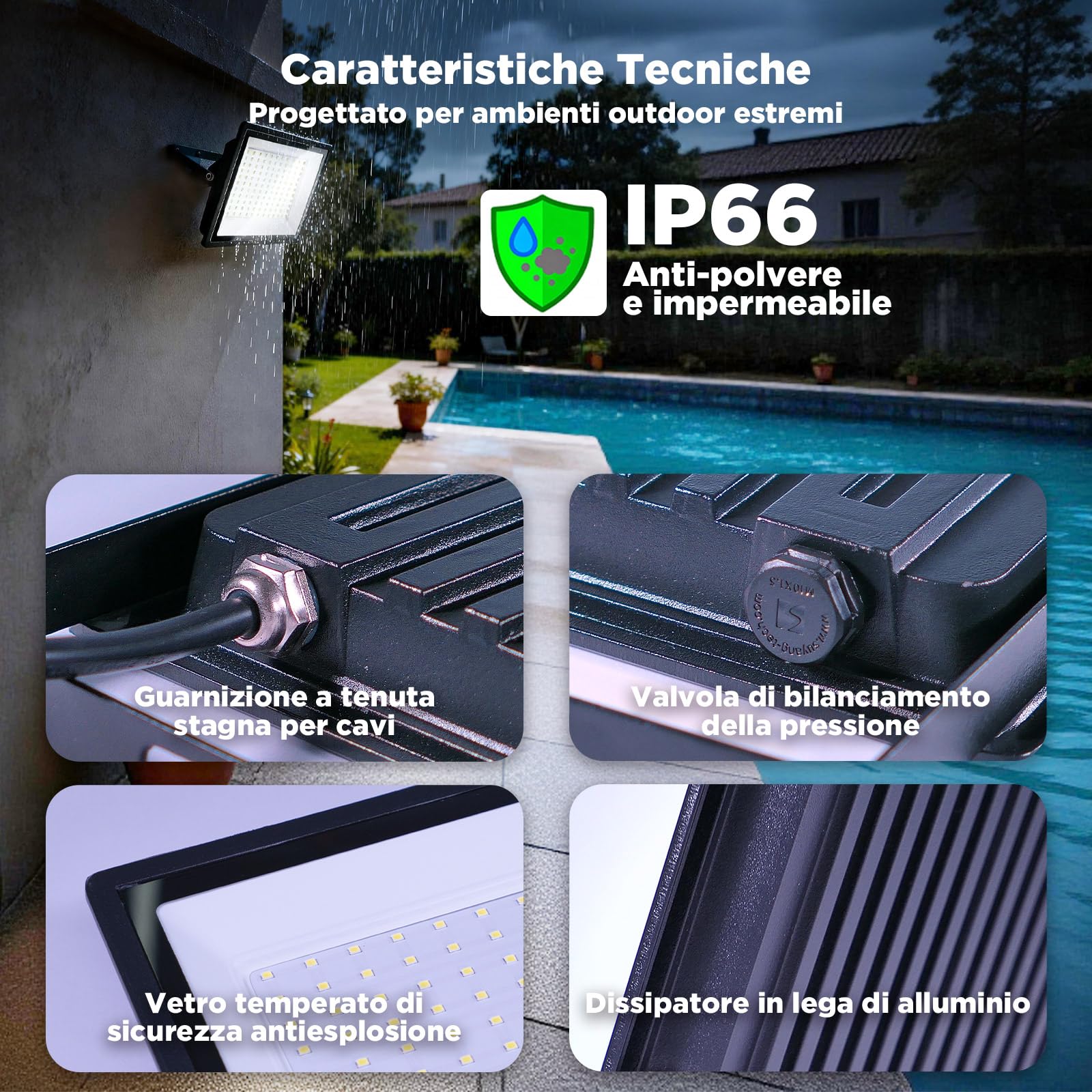Glostars faretto led da esterno 150 W, 16.500 lm, 6.500 K, impermeabile IP66, illuminazione ad ampio raggio, ideale per giardini, garage, magazzini e illuminazione industriale (150W 2PCAK)