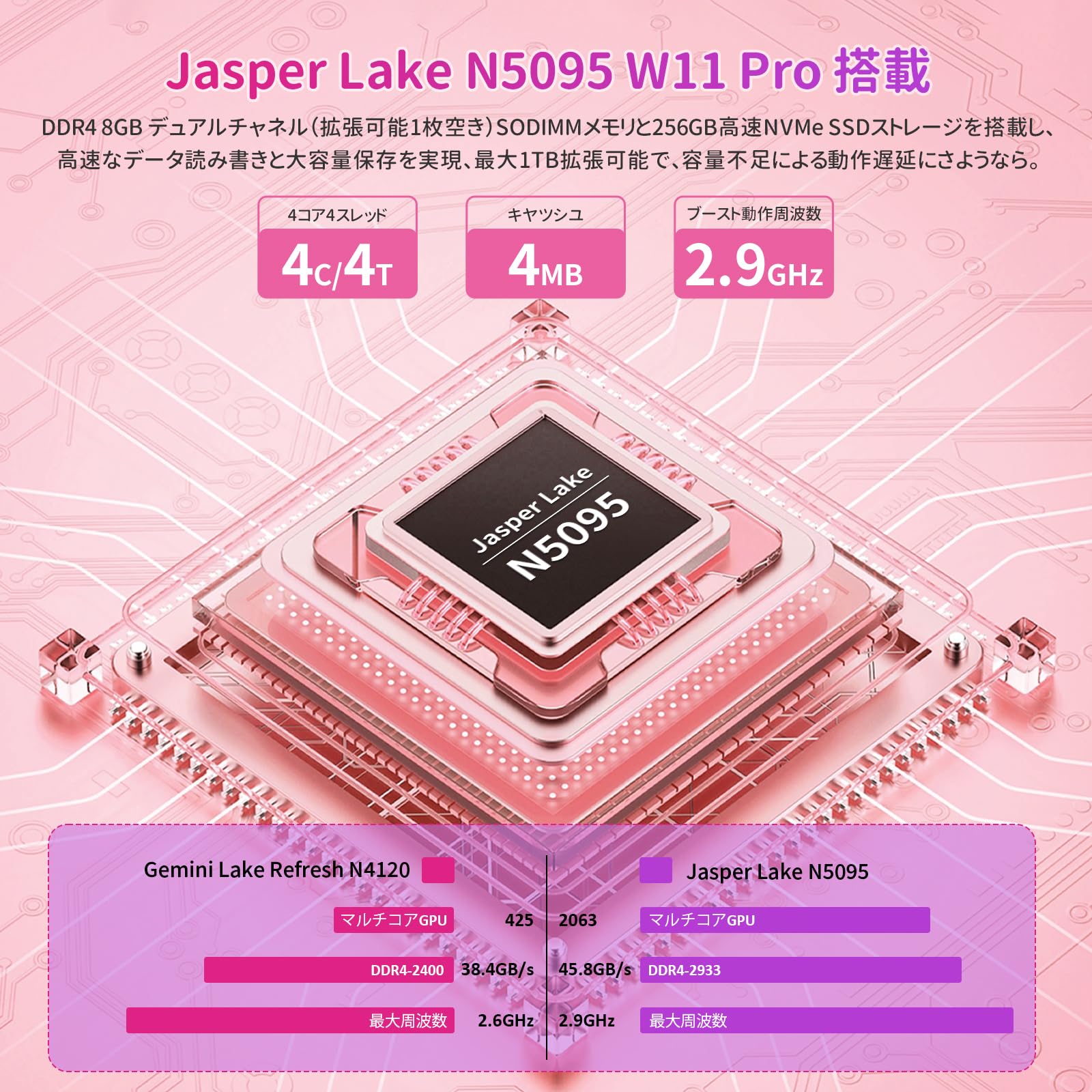 ◆ 14.1ｲﾝﾁﾉｰﾄ /Win10/Office・美品 ◆ 公式】IRIE ノートPC Windows11 14.1インチ 1kg未満の軽量モデル