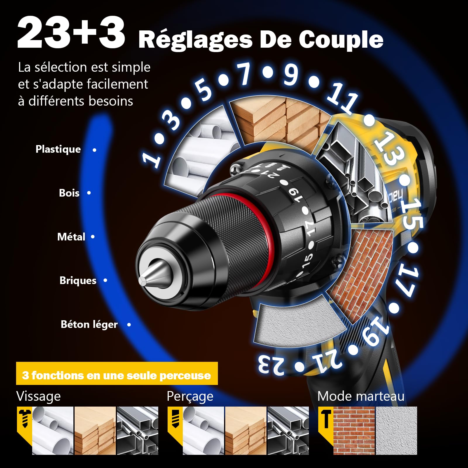 Sundpey Perceuse Visseuse Sans Fil 21V - Max 70Nm Perceuse à Percussion Brushless avec 2 Batteries 2.0Ah, 23+3 Réglages de Couple, Mandrin 10mm, LED, 2 Vitesses Visseuse Devisseuse Sans Fil Bricolage