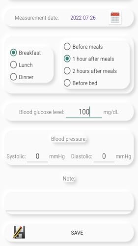 Diabetes and BP Care