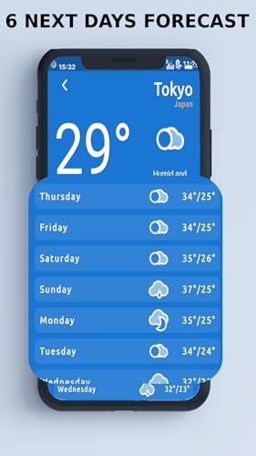 Weather!