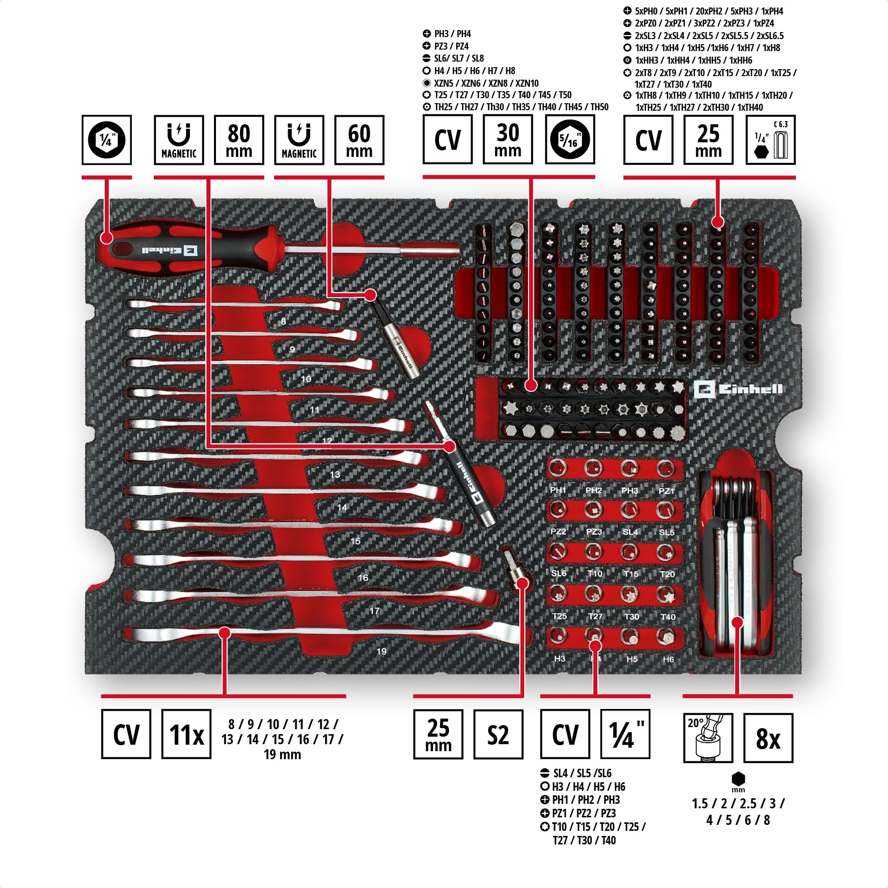 Einhell - Maletín de herramientas mecánicas, 201 piezas (multifunción, juego de bit, llaves de carraca, llaves y sistema E-Case)