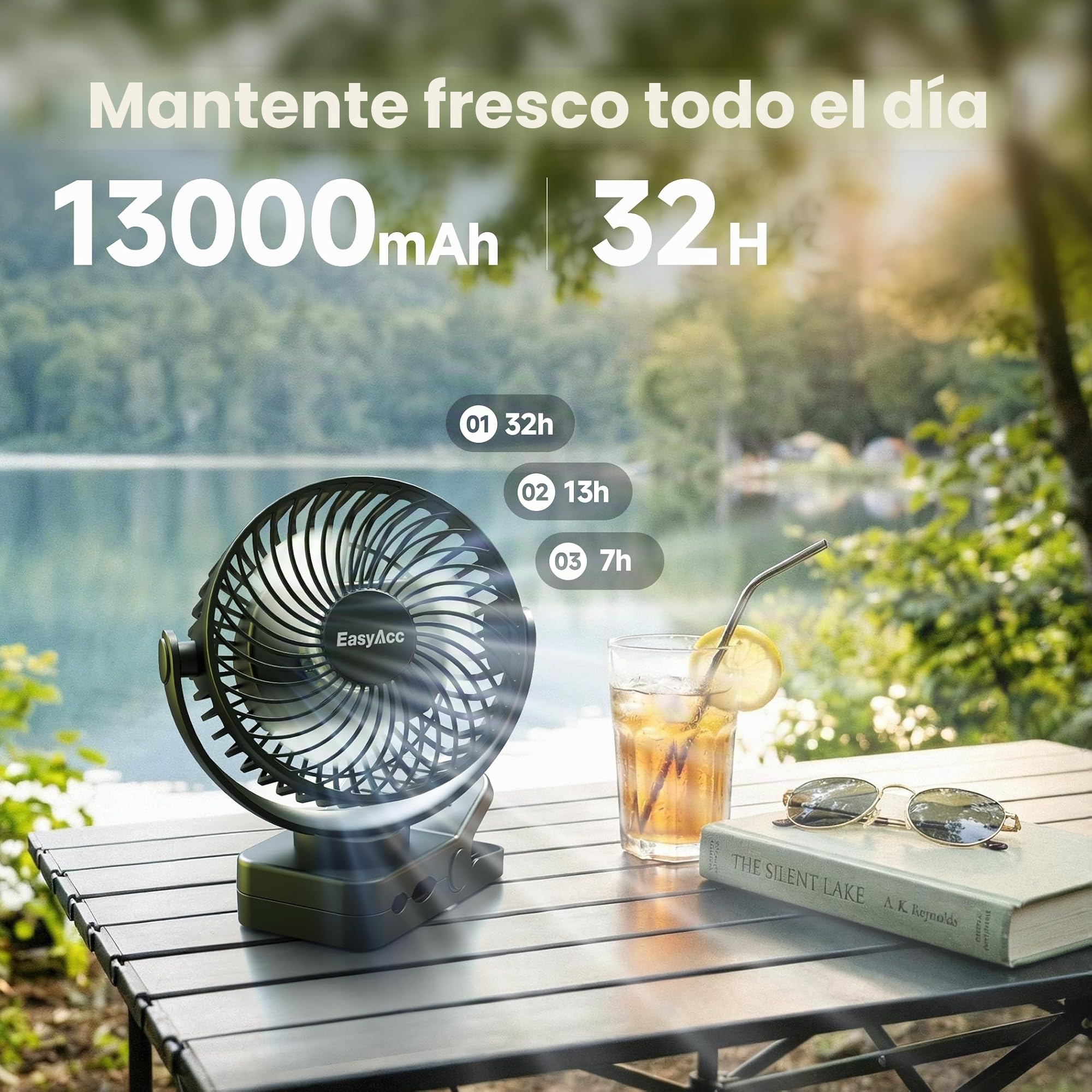 EasyAcc Portable Clip Fan with Magnetic Base & LED Light, 13000mAh Rechargeable Camping Fan, 360° Rotating Tent & Desk Fan, 3 Speeds, Timer, USB Type-C