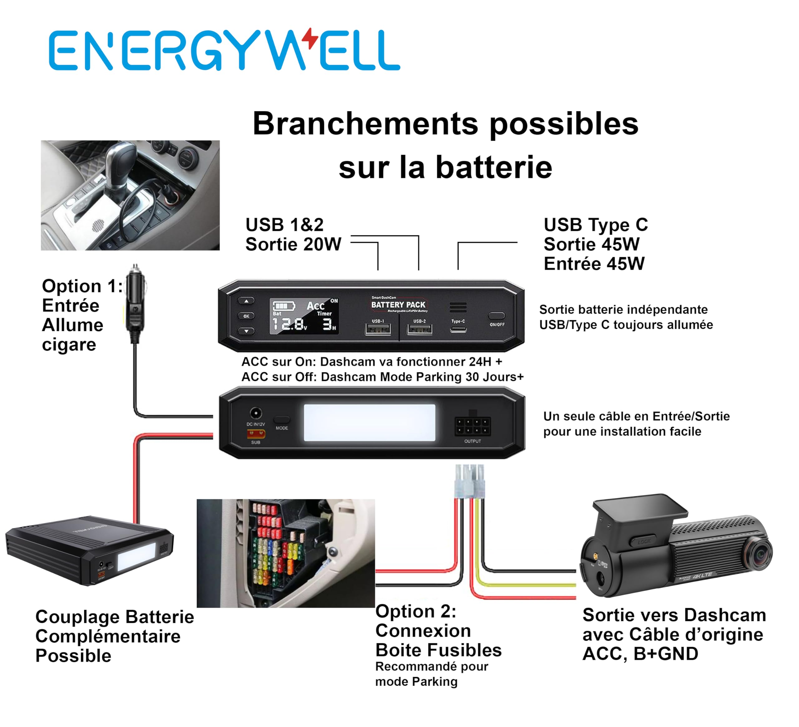 Batteria esterna EnergyWell P6 8000 mAh Dashcam USB x 2 USB C LCD Screen
