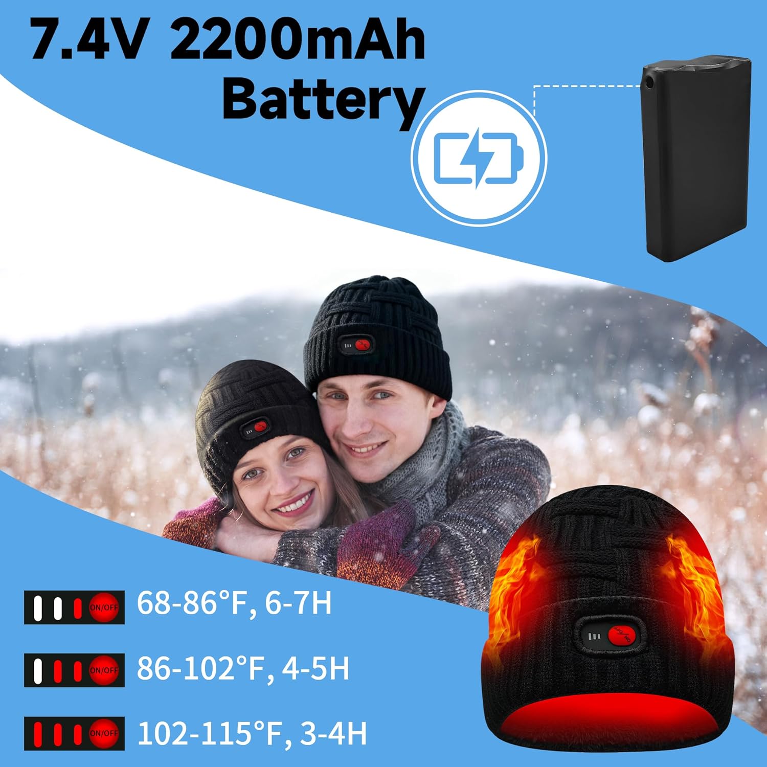 Heated Hats for Men Women, Rechargeable Heating Thermal Beanies, Electric Battery Warm Winter Heated Cap for Skiing Camping
