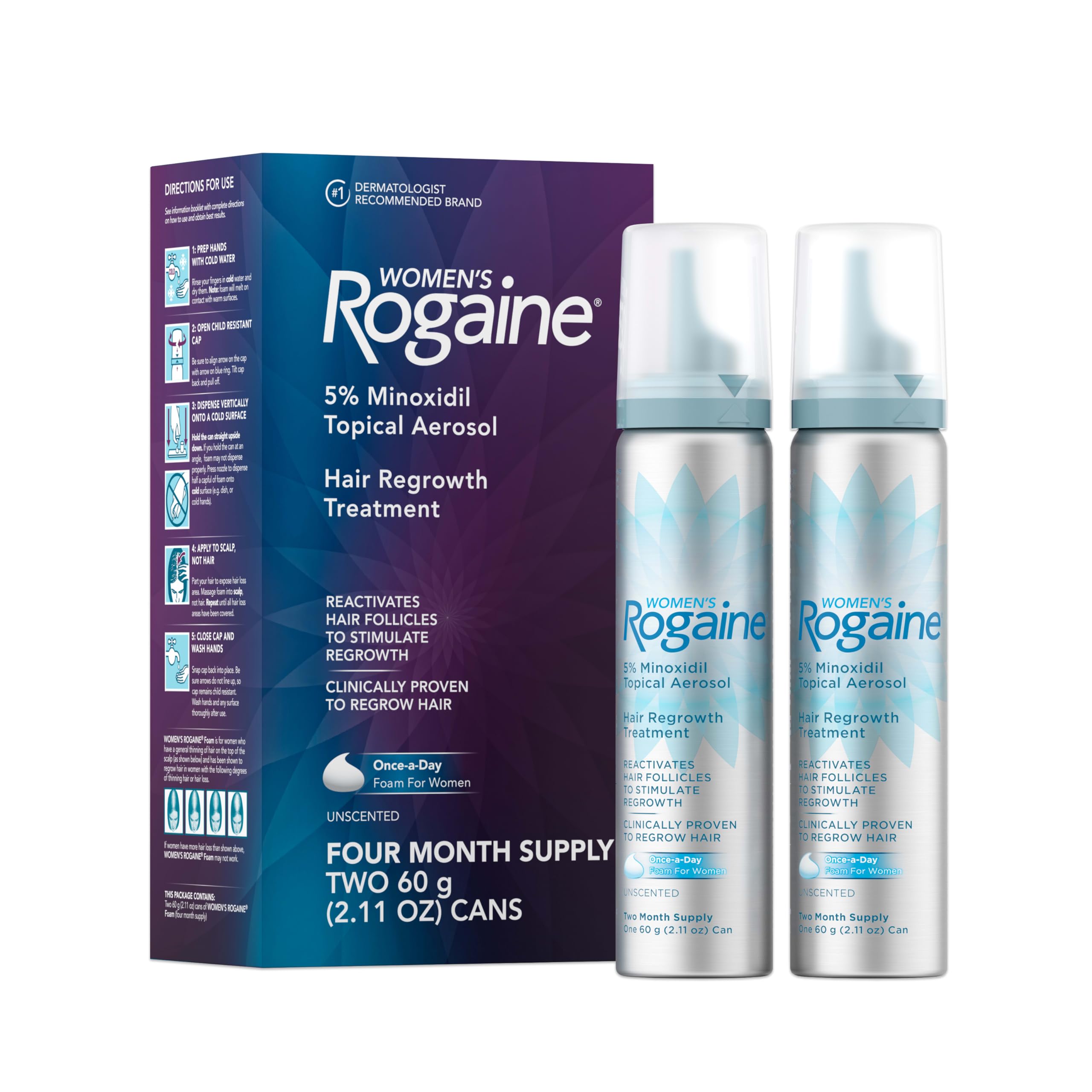 Rogaine Women