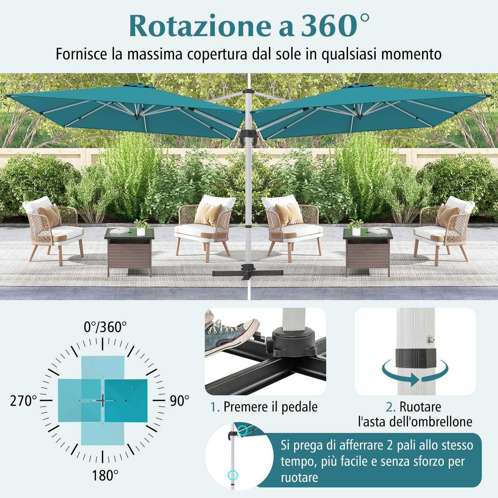 COSTWAY Ombrellone da Giardino 300 cm, Ombrellone Quadrato da Esterno con Rotazione a 360°, Inclinazione Regolabile, Base a Croce, 8 Stecche (Blu)