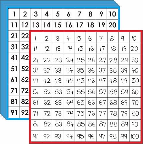 Tableros de matemáticas, laminado de doble cara número 1-100, fácil de escribir, tabla de conteo de números consecutivos para el aula de niños,