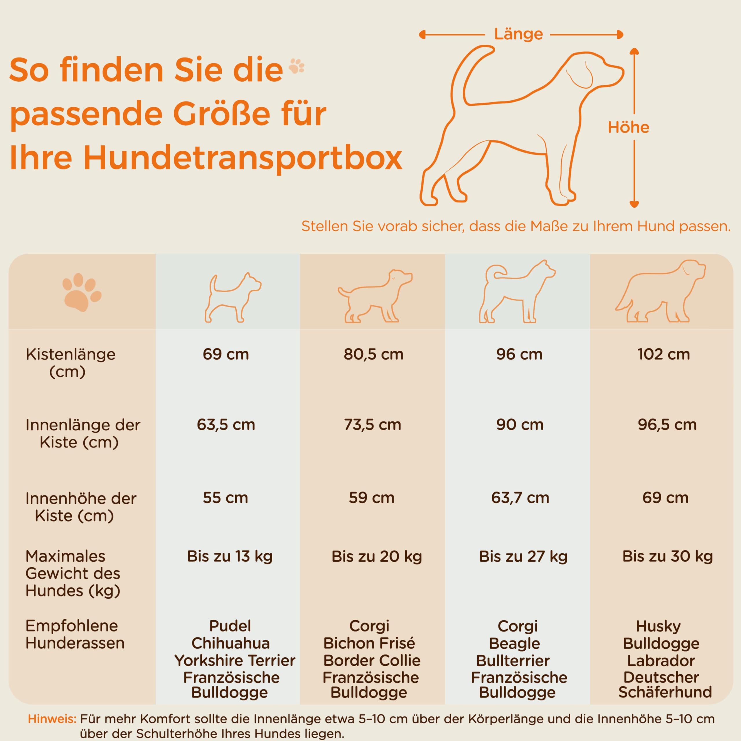 Yaheetech Hundekäfig Möbel mit Hundedecke & 2 Türen, Hundebox für Zuhause, Moderne Hundehütte Indoor, Hundebox Holz für Wohnzimmer, 96x65x68 cm, Grau