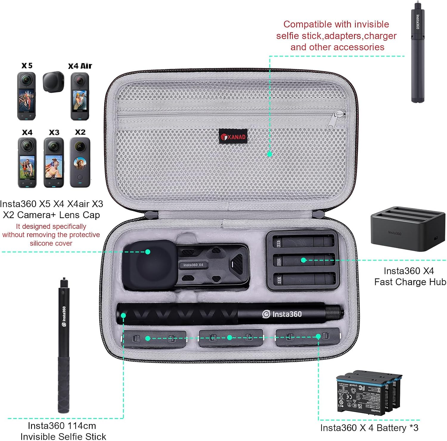 XANAD Hard Case for Insta360 X5/X4/X4 Air/X3/X2 Waterproof 8K insta360 action Cameras,114CM Selfie Stick- Storage Carrying Bag(Grey) - Image 2