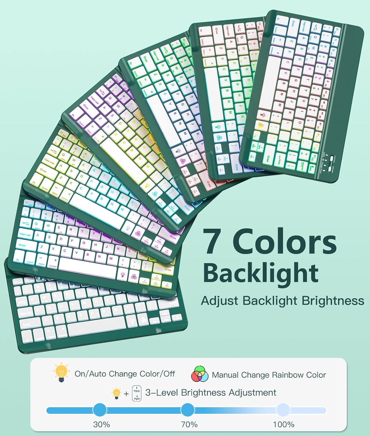Harvopu for Galaxy Tab A11 Plus/A9 Plus 11" Case with Keyboard-Wireless Mouse Backlit Detachable Keyboard Stain-Resistant Cover with Pen Holder for Galaxy A11+/A9+ 5G Tablet Case 11-inch,Pinegreen