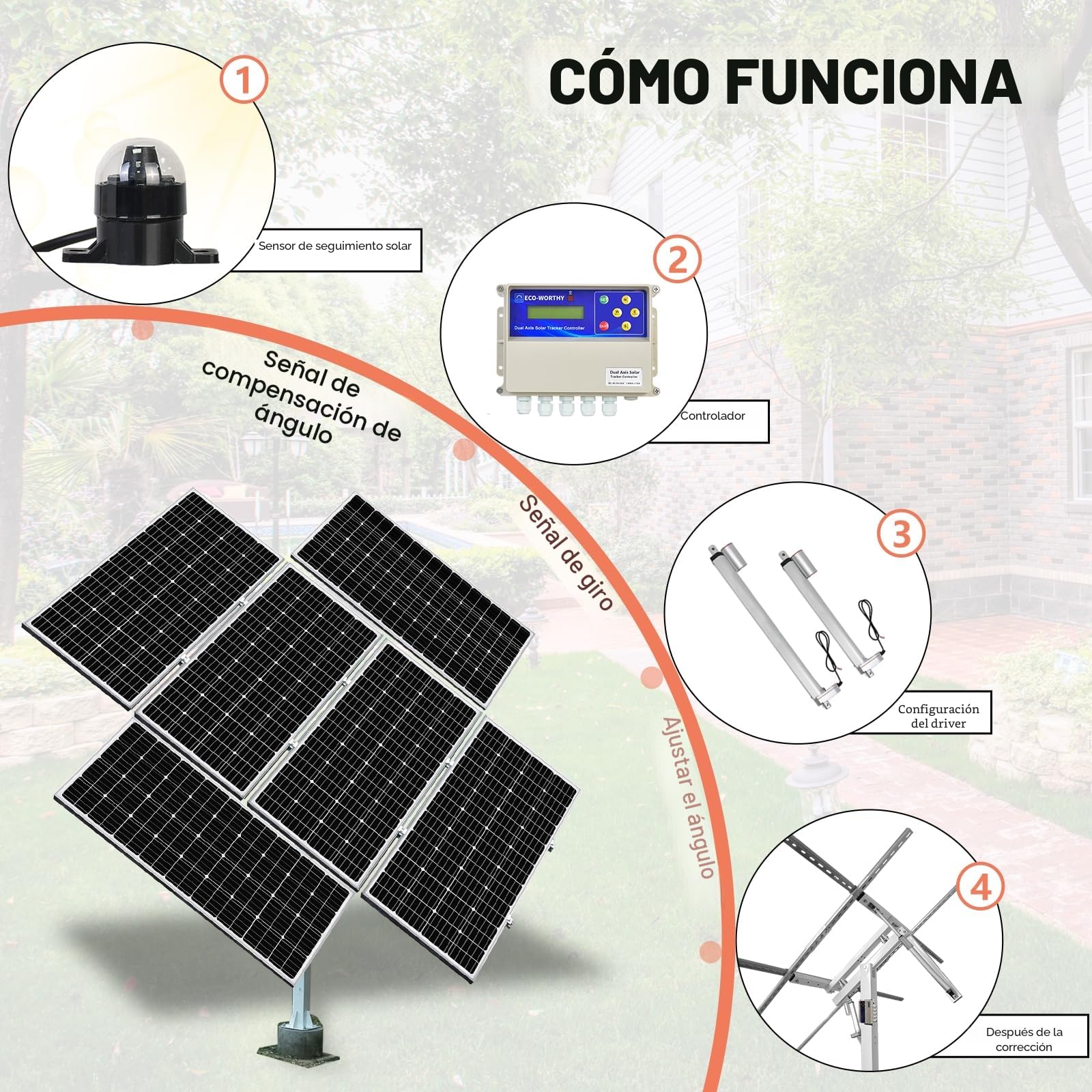 ECO-WORTHY Soporte de Pista de Energía Solar para Panel Solar/Patio/Granja/Campo