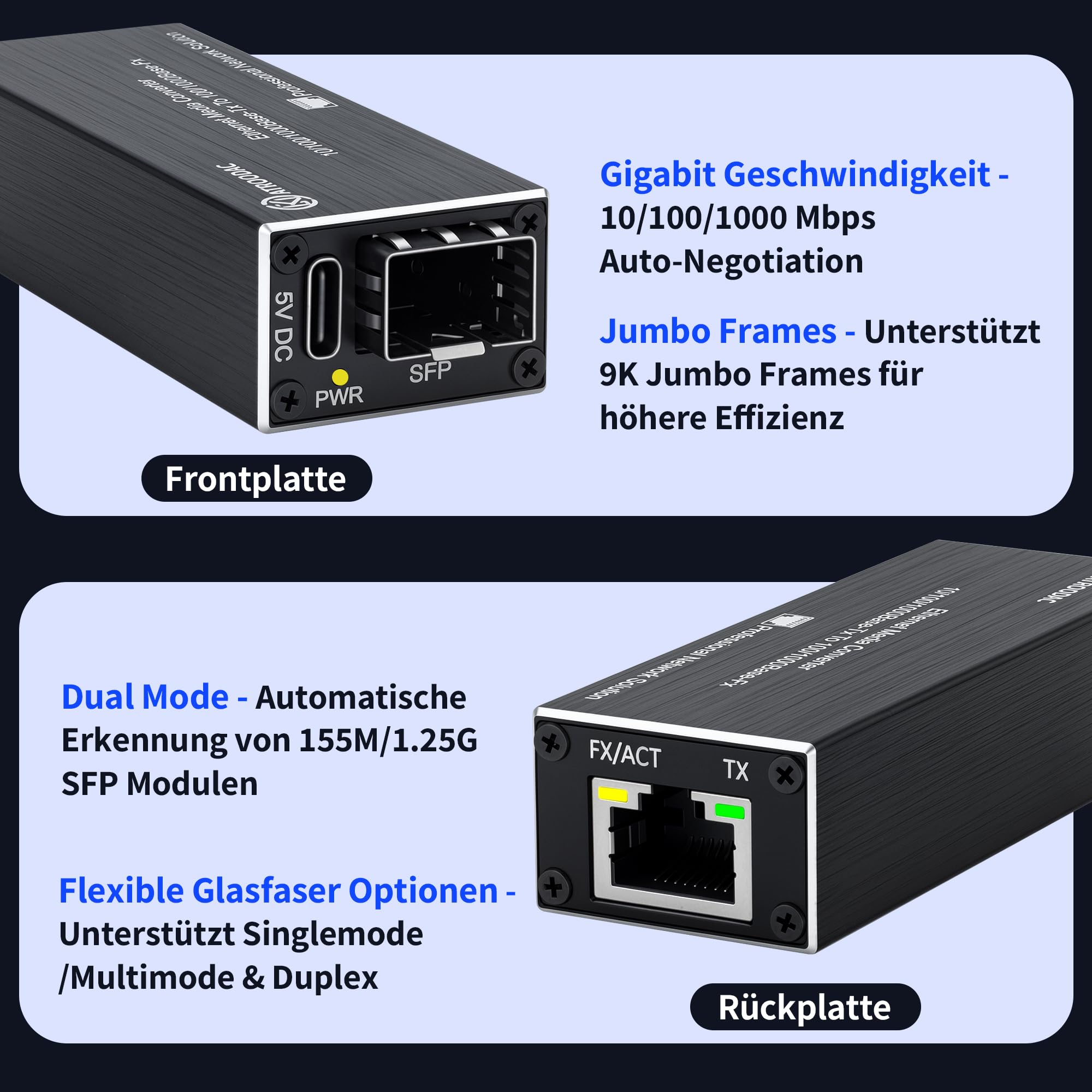 Mikro Gigabit Glasfaser Ethernet Medienkonverter – 10/100/1000BASE-T RJ45 auf SFP Steckplatz, Duale Stromversorgung (PoE 802.3af/at/bt & USB-C), Plug & Play, Aluminiumgehäuse, 0 ~ +70°C