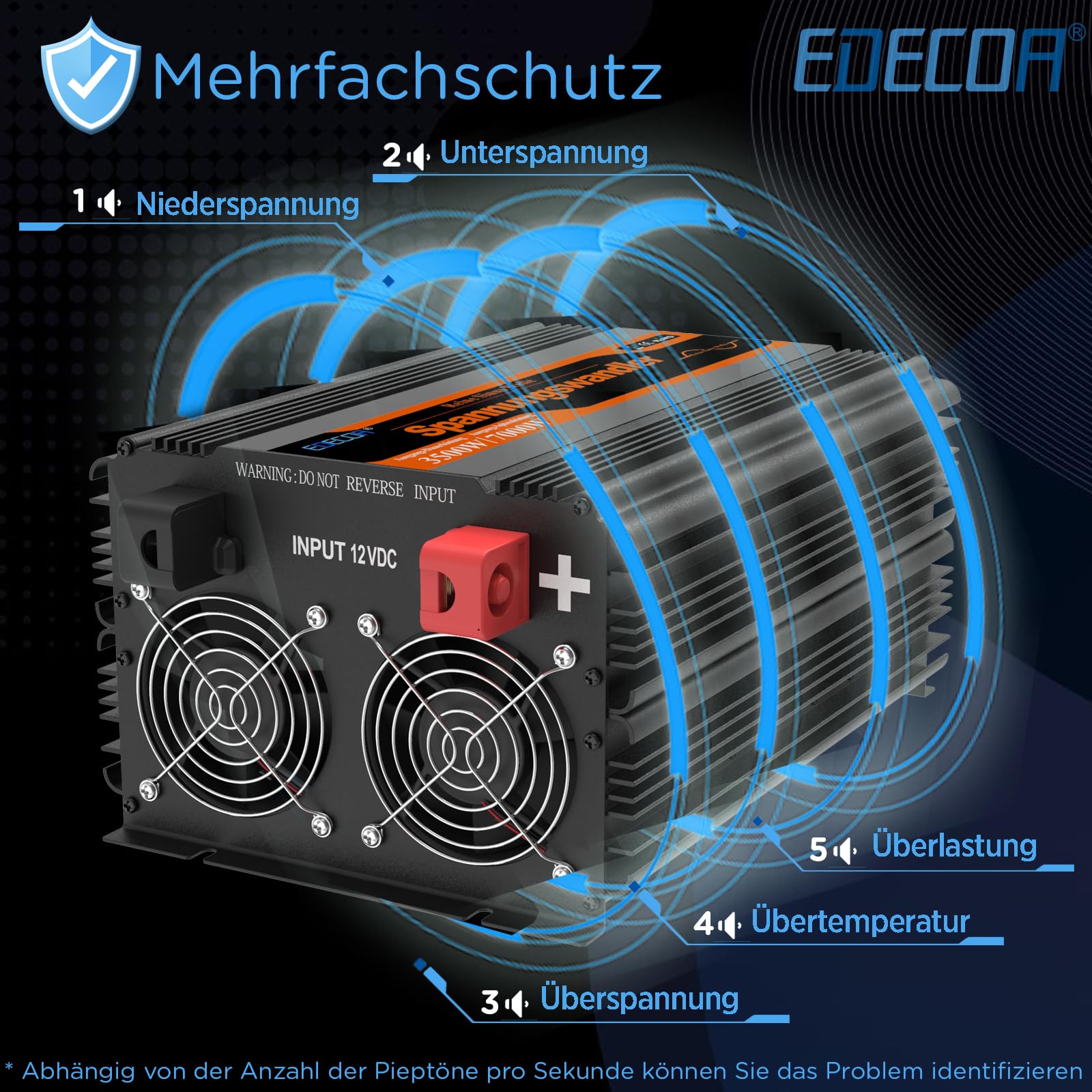 EDECOA Wechselrichter 12v auf 230v Reiner Sinus 3500w ECO Modus Spannungswandler mit Fernbedienung 2xUSB Für Wohnmobil Camping Auto kfz Power Inverter wandler kurzfristige Spitze 7000w