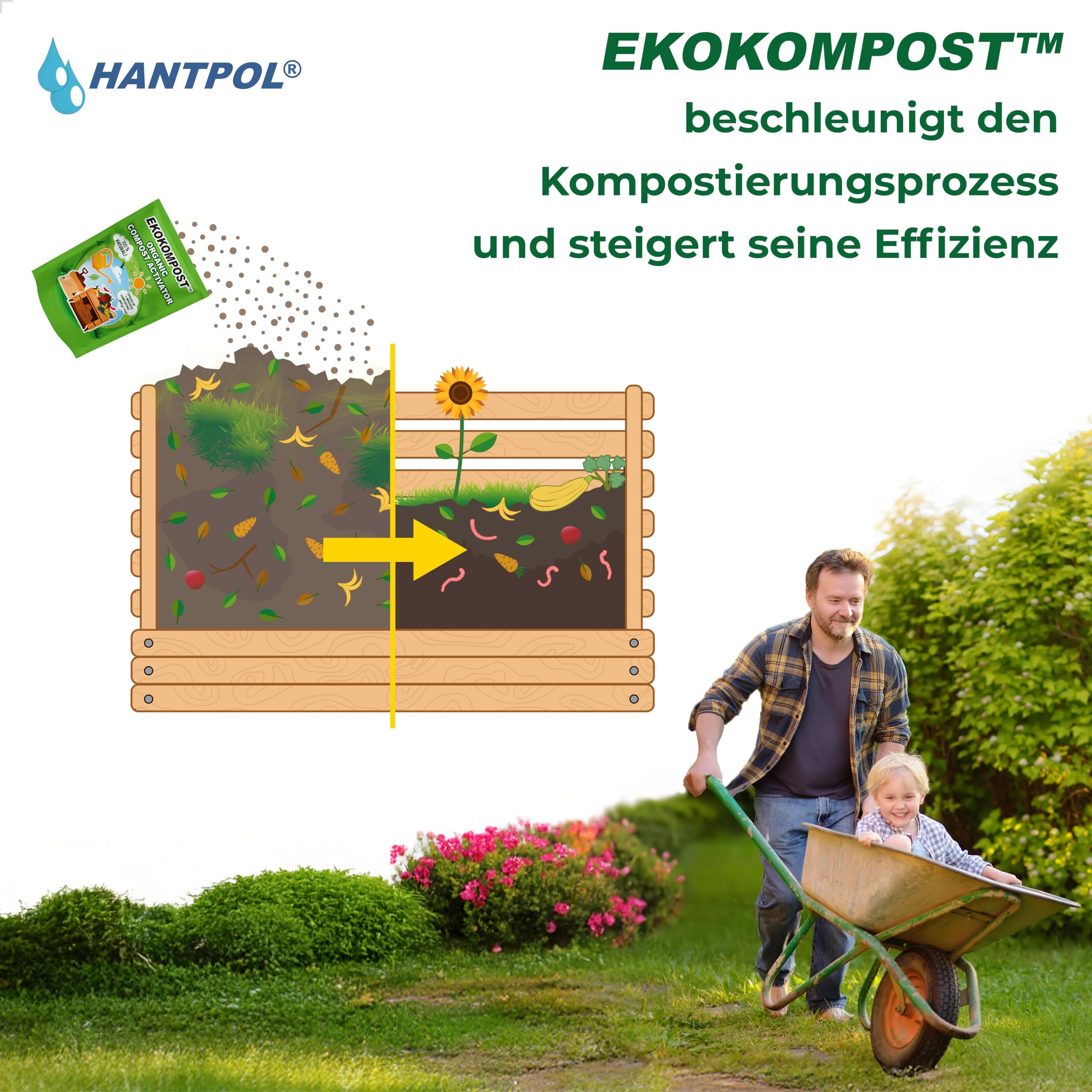 EKOKOMPOST Kompostbeschleuniger - Natürliche Mikrobiologische Kompostierhilfe - Schnellere Kompostierung durch Nutzbakterien - Für alle Kompostbehälter - 2x 400g für 8.000 L/ 8m3 Kompost