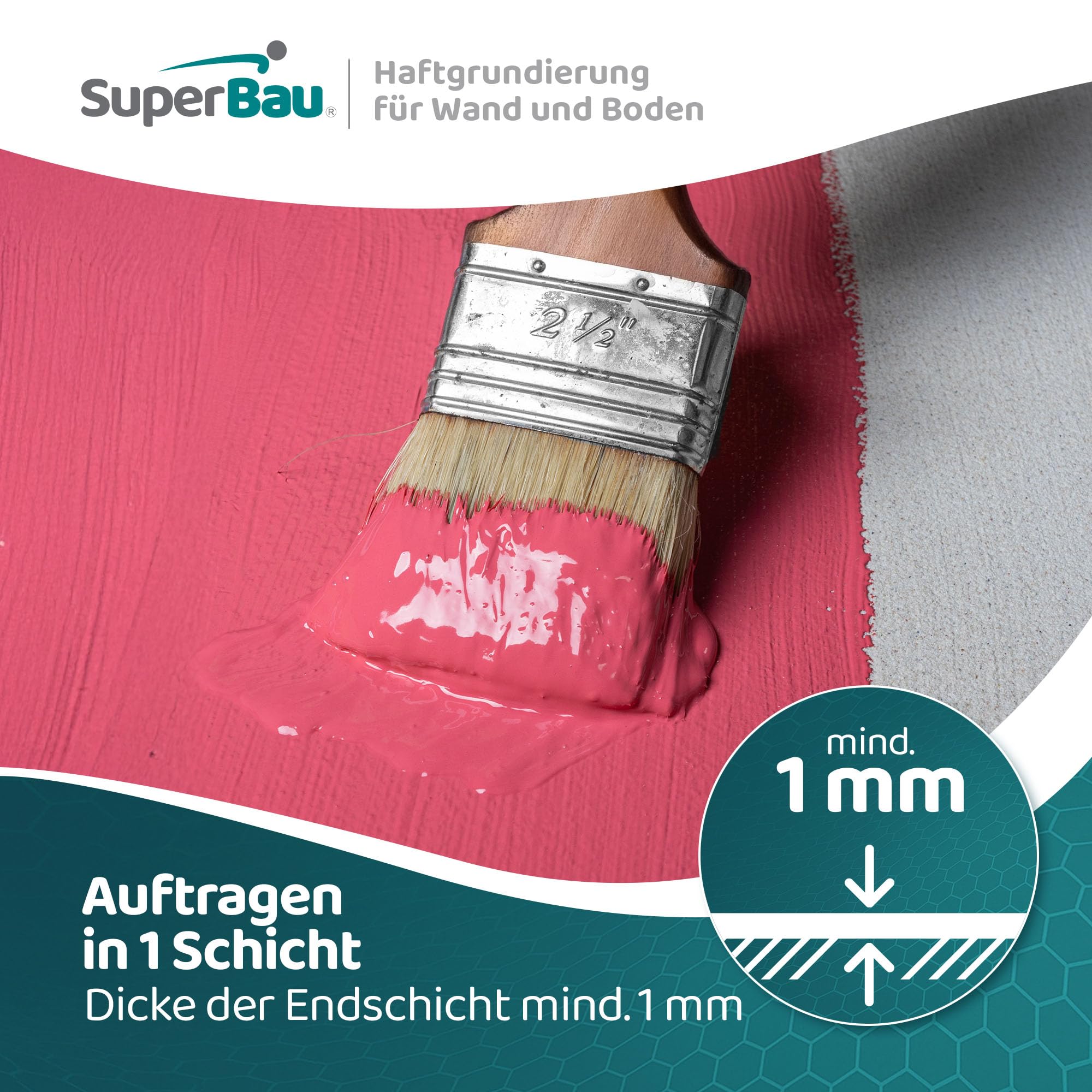 BETON KONTAKT 25kg (≈85m²) Haftgrundierung mit Quarzsand – Haftgrund für Beton, Putz & Fliesen, rosa Haftbrücke für glatte, nicht saugende Untergründe, innen & außen