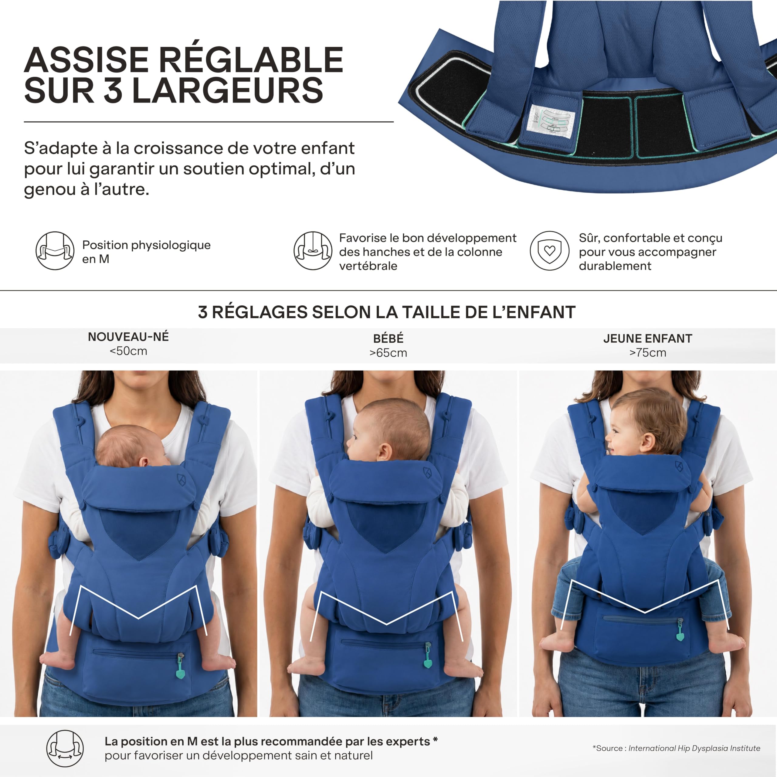 Koala Babycare Porte Bebe Physiologique Évolutif 0-36 Mois (3,2-20,4 kg) - Siège Réglable Breveté en 3 Positions, Baby Carrier Ergonomique, Face Parent, Face au Monde et Dos