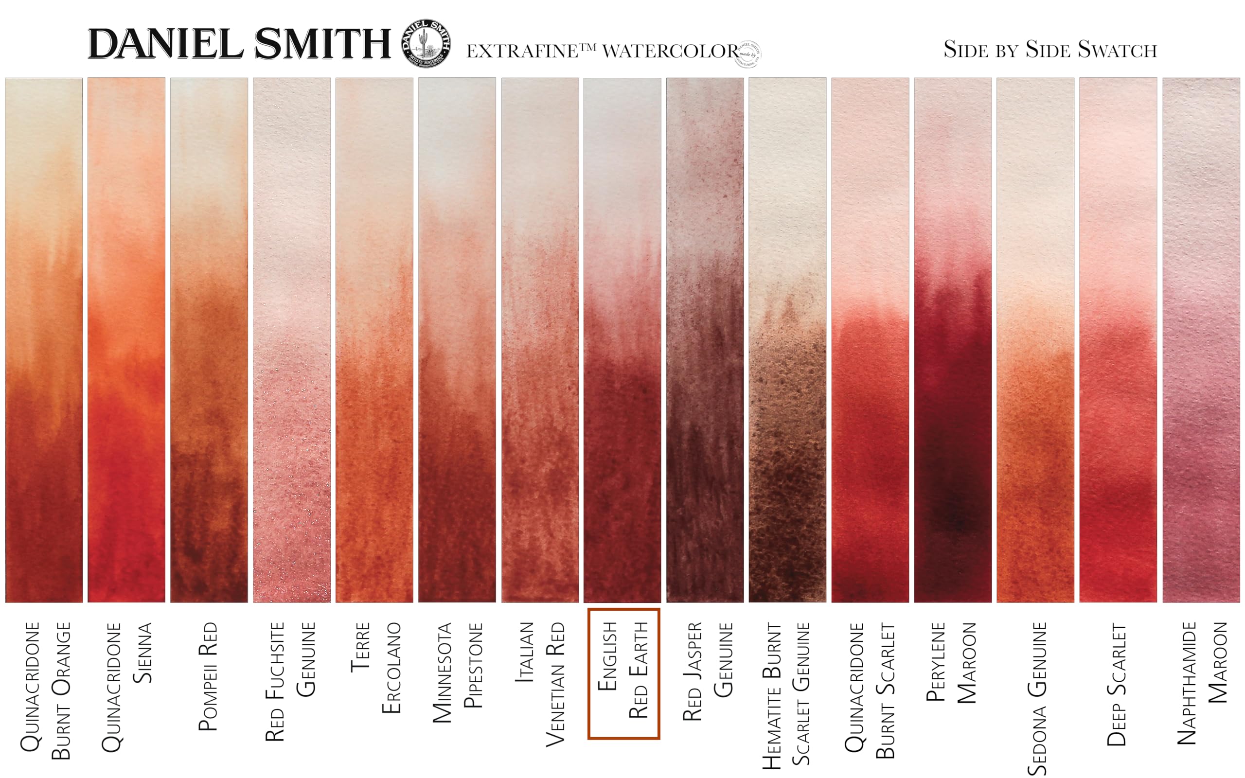 Amazon.com: Daniel Smith Extra Fine Watercolor Paint, 15ml Tube