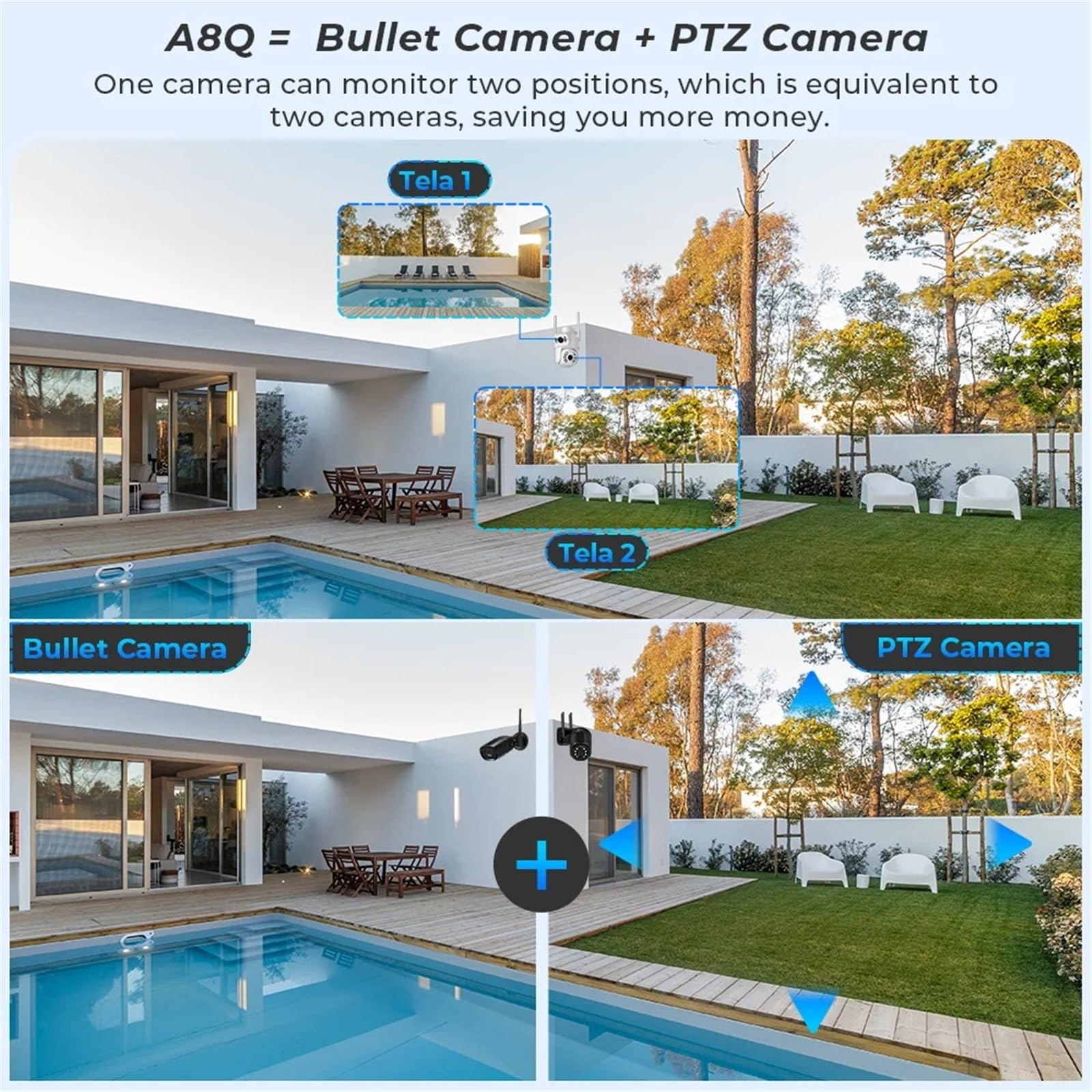 Kamera bezpieczeństwa, Kamera monitorująca Wi-Fi z podwójnym obiektywem, wykrywaniem ruchu, 8-megapikselowa, bezprzewodowa kamera IP do monitoringu zewnętrznego funkcją widzenia w nocy(6MP NO SD Card)