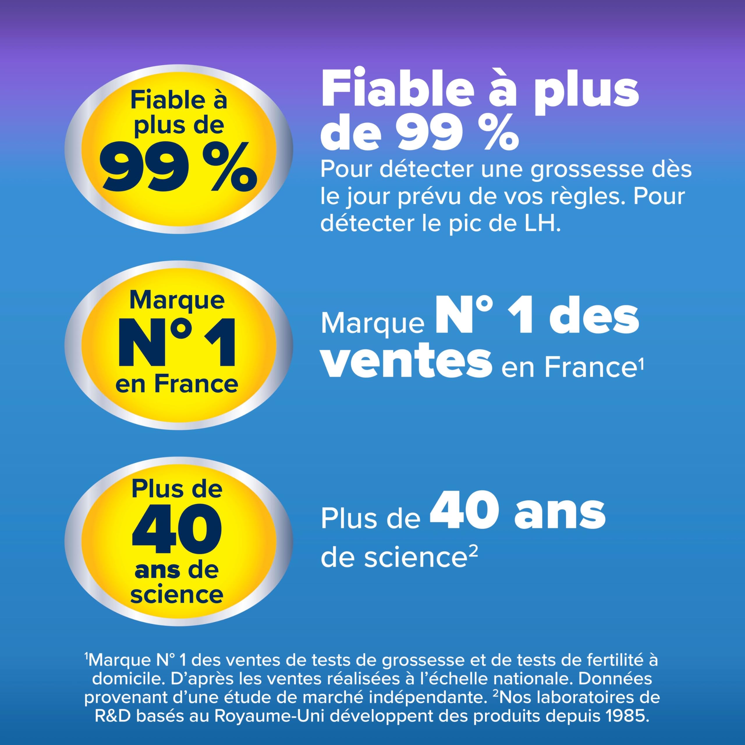 Clearblue Test d'Ovulation Digital Avancé, 1 Appareil et 30 Tests, Identifie 4+ jours fertiles