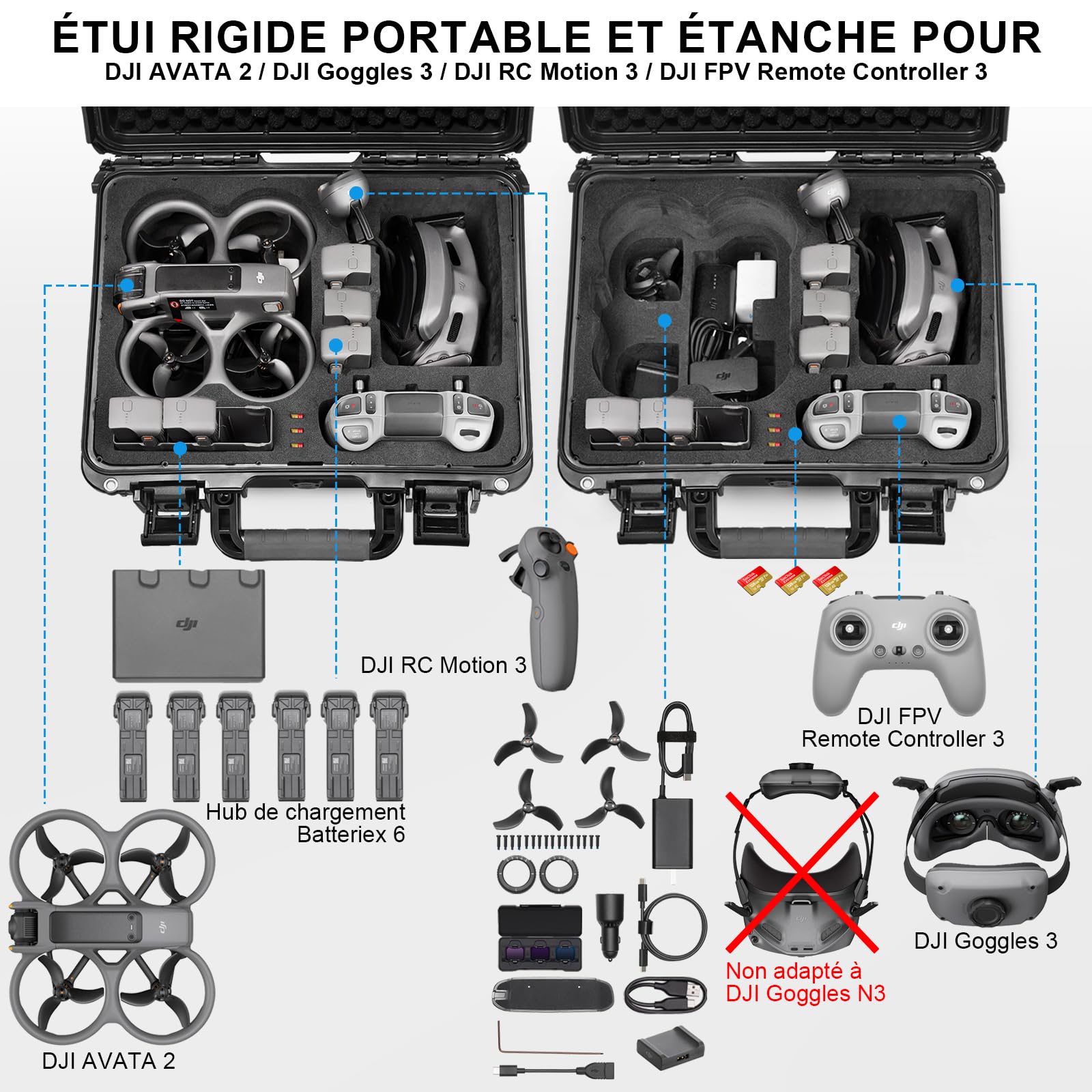 LEKUFEE Étui Rigide Étanche pour DJI Avata 2 Drone,Fly More Combo,DJI Goggles 3(Pas Fit Goggles N3),RC Motion 3,FPV Télécommande 3 et Plus d'Accessoires (boîtier Seul)