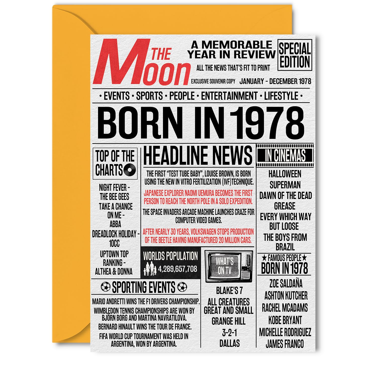 48th Birthday Cards for Women Men - Born In 1978 Newspaper - Happy 48 Birthday Card for Dad Mum Aunt Uncle Vintage Retro Back In 1978, 5x7 Inch Bday Greeting Cards