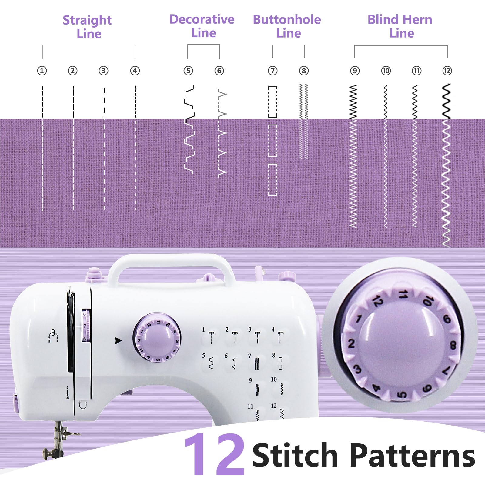 Nähmaschine für Kinder und Anfänger, Mini Sewing Machine, 12 Stichprogrammen Tragbare Elektrische Nähmaschine, Handnähmaschine Kleine mit LED-Licht mit Fußpedal & Nähset (Lila-2)