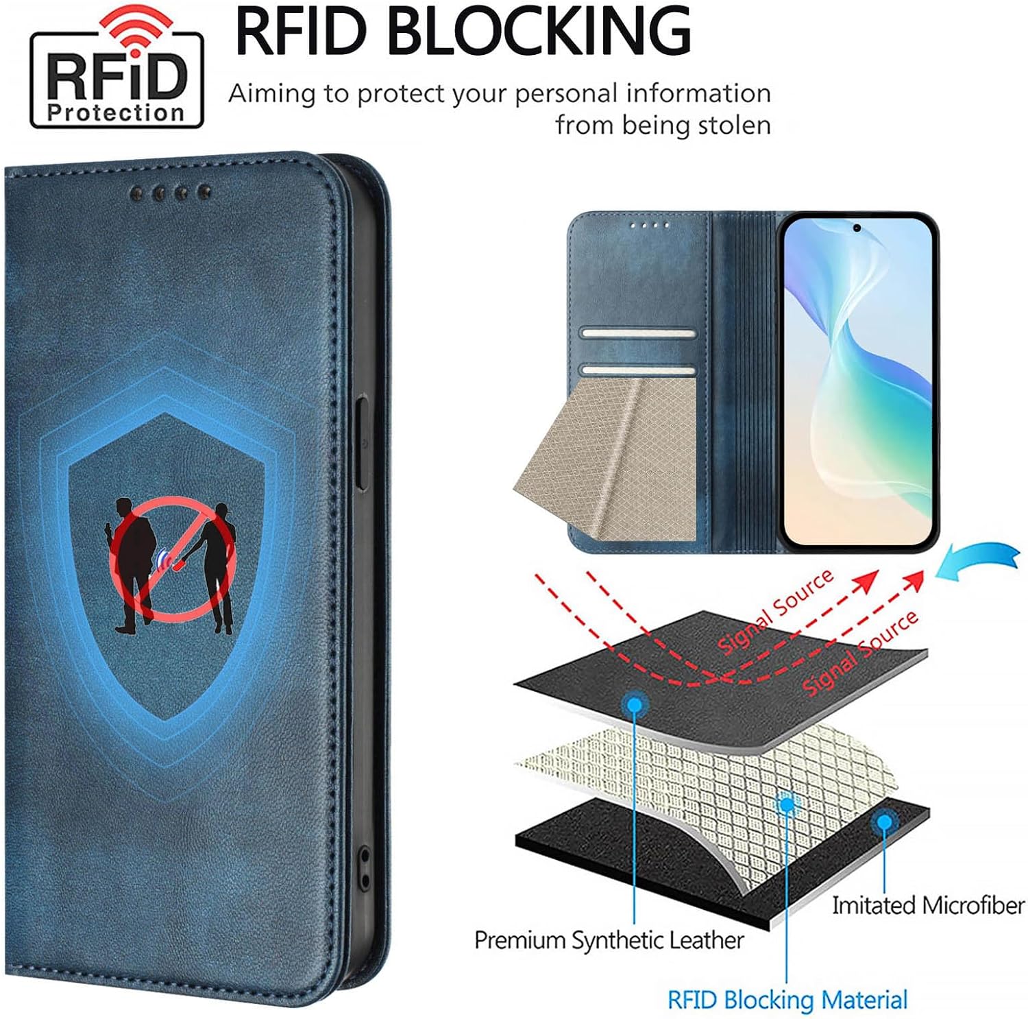 RFID Phone Case Wallet for Cricket Icon Plus 2026/AT&T Verge 2 Blue image 3