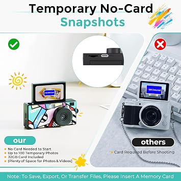 Mini Keychain Digital Camera, 1080P, 180° Flip Screen, 32GB Card